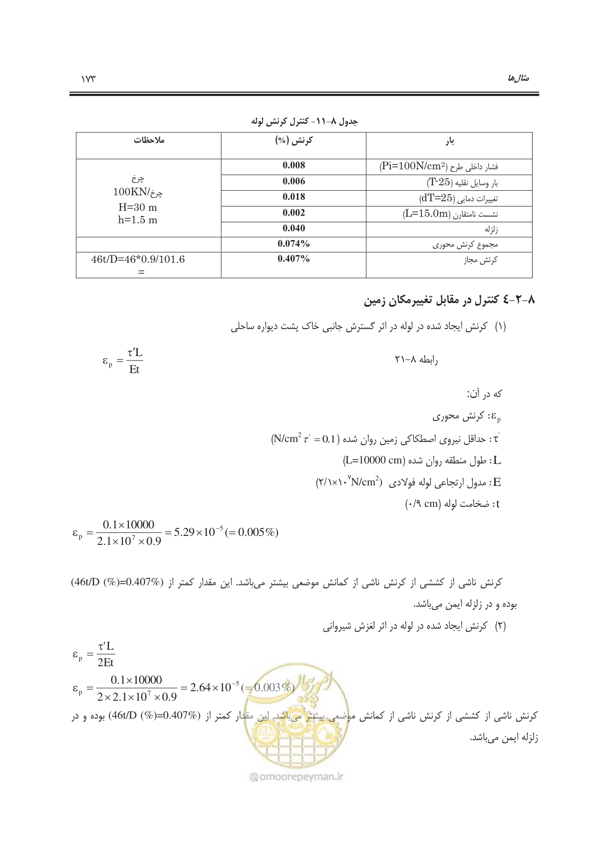 صفحه 204 از 207
