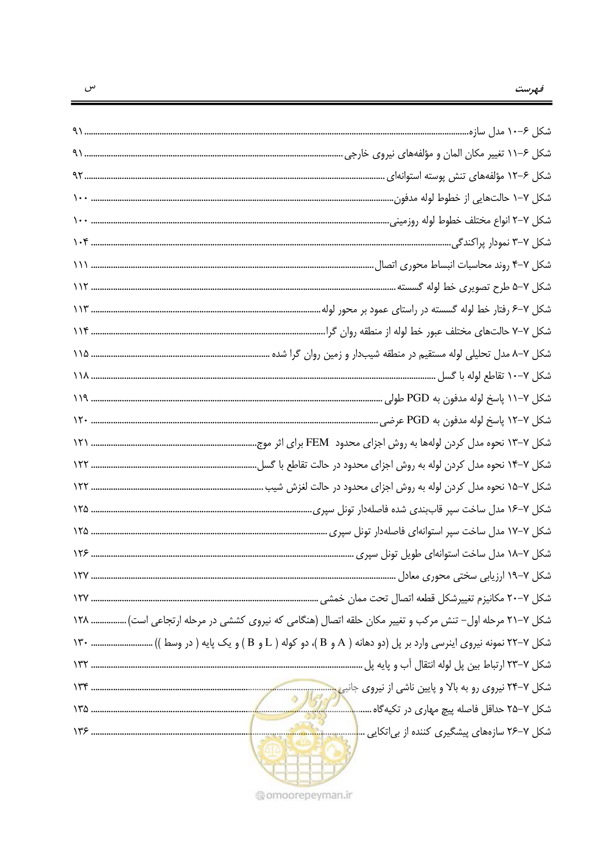 صفحه 21 از 207