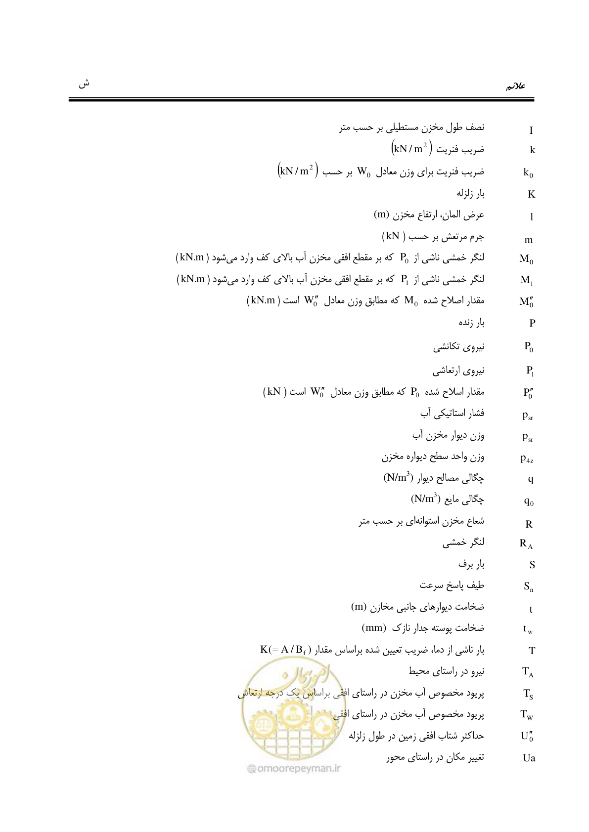 صفحه 27 از 207