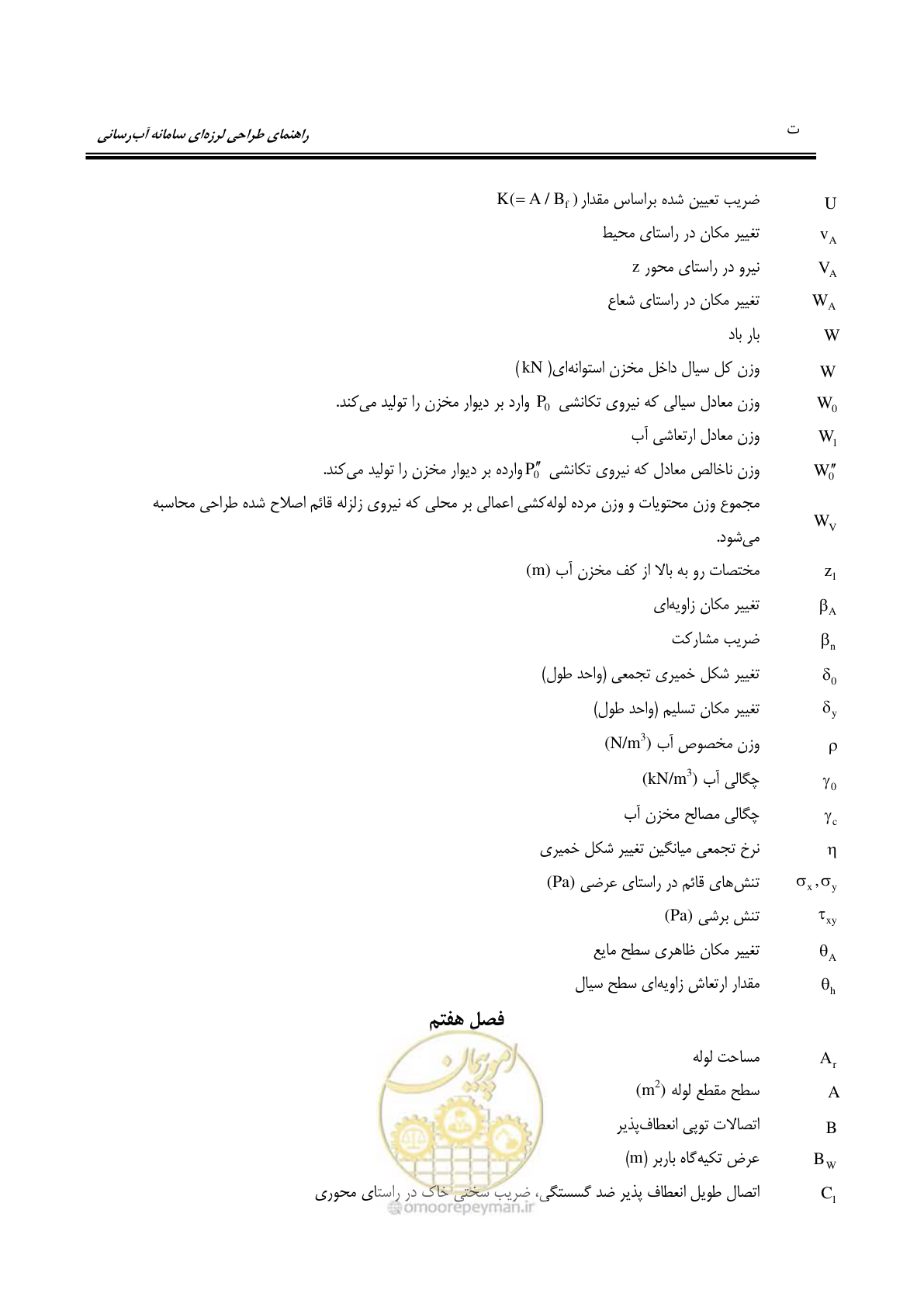 صفحه 28 از 207