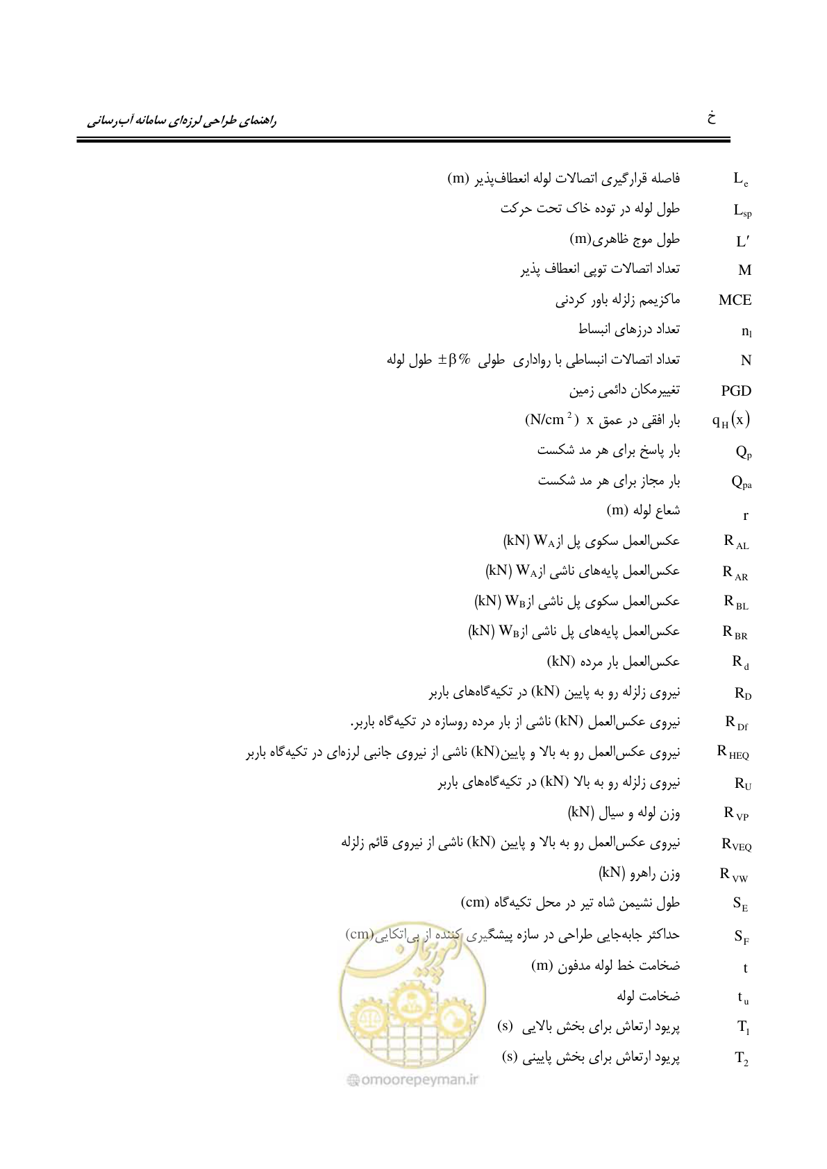 صفحه 30 از 207