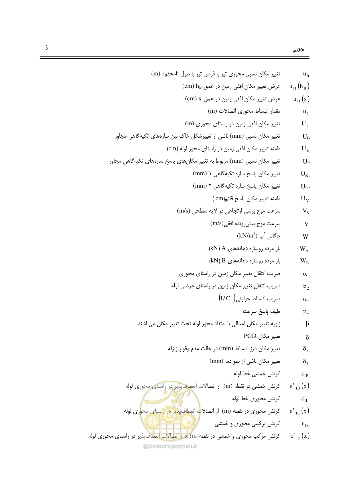 صفحه 31 از 207