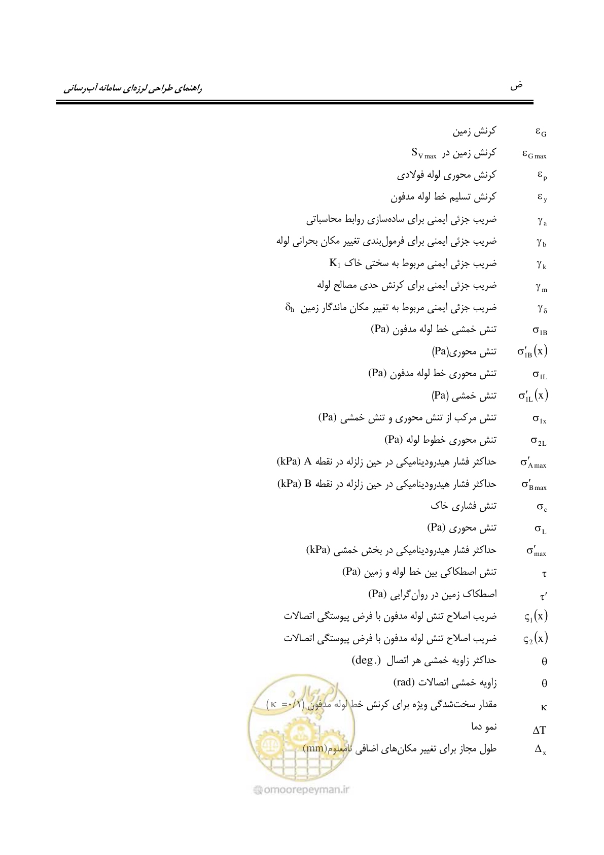 صفحه 32 از 207