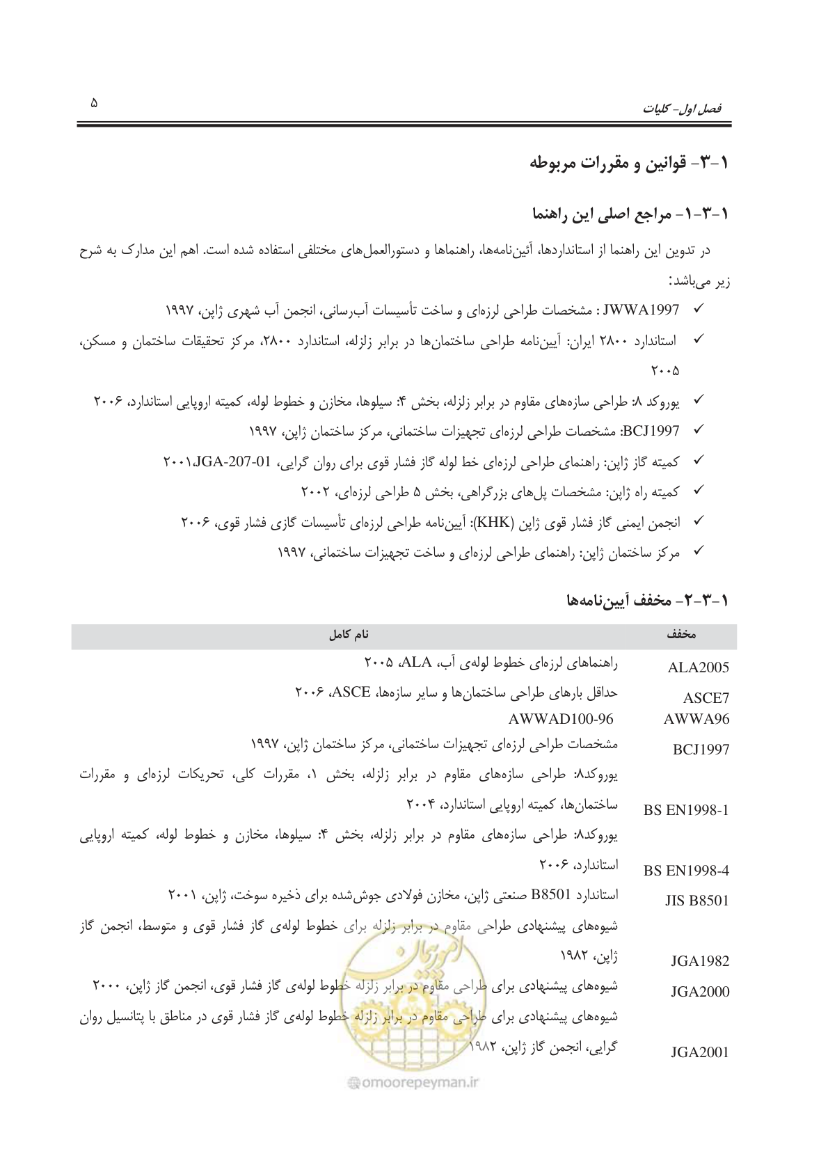 صفحه 37 از 207