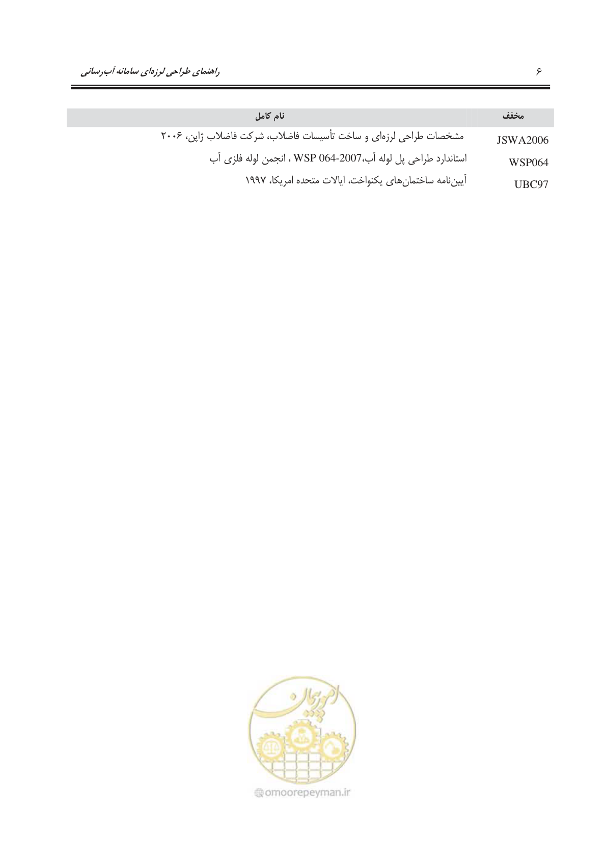 صفحه 38 از 207