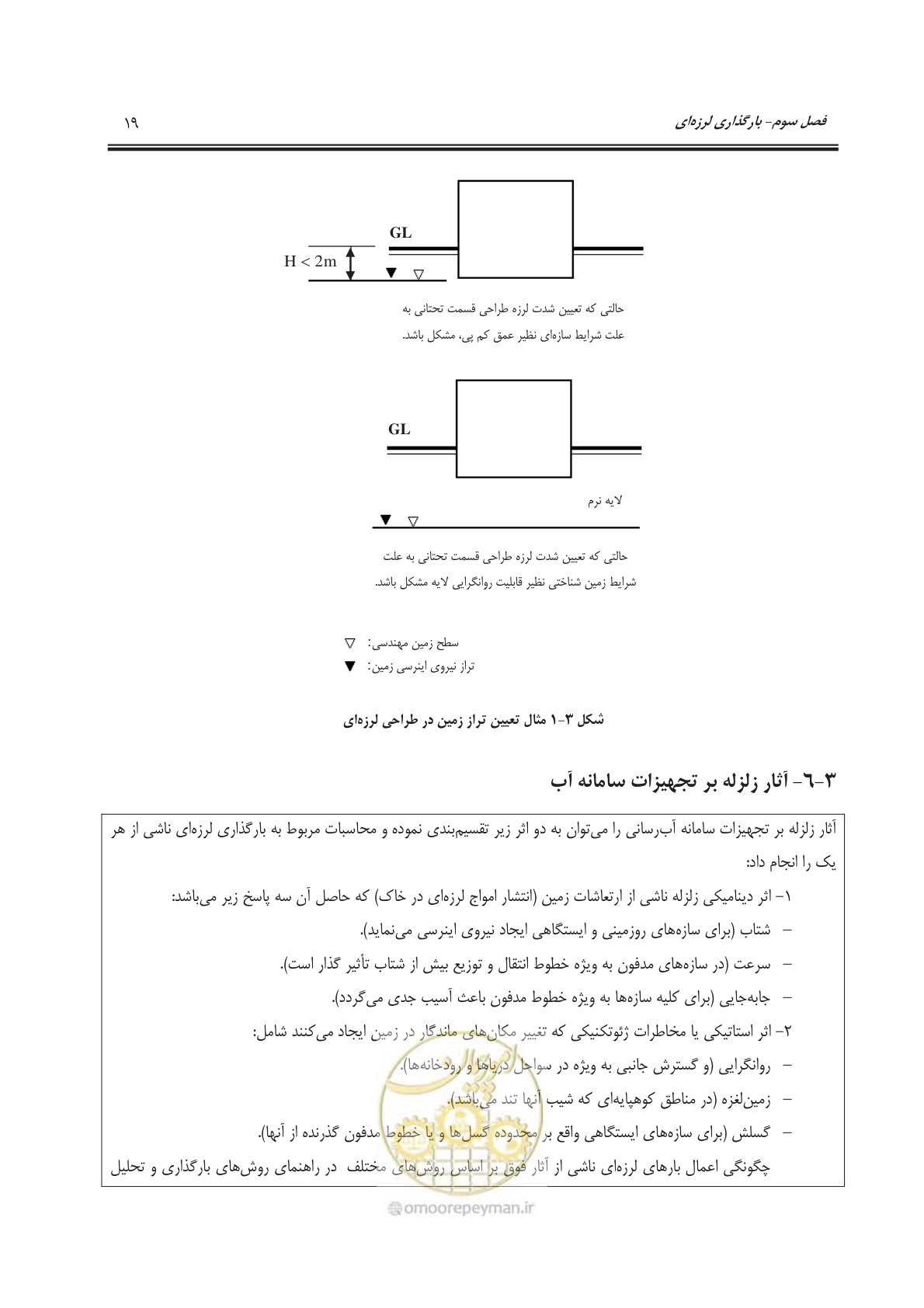 صفحه 50 از 207