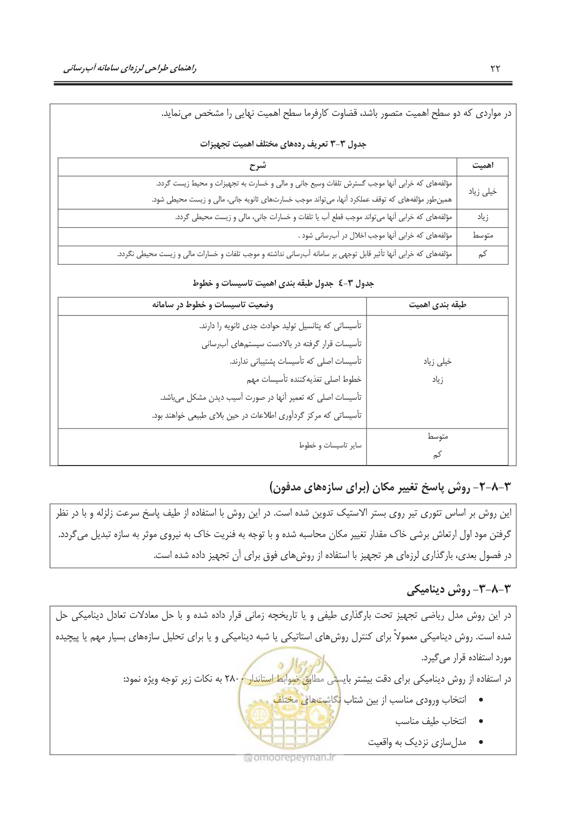 صفحه 53 از 207