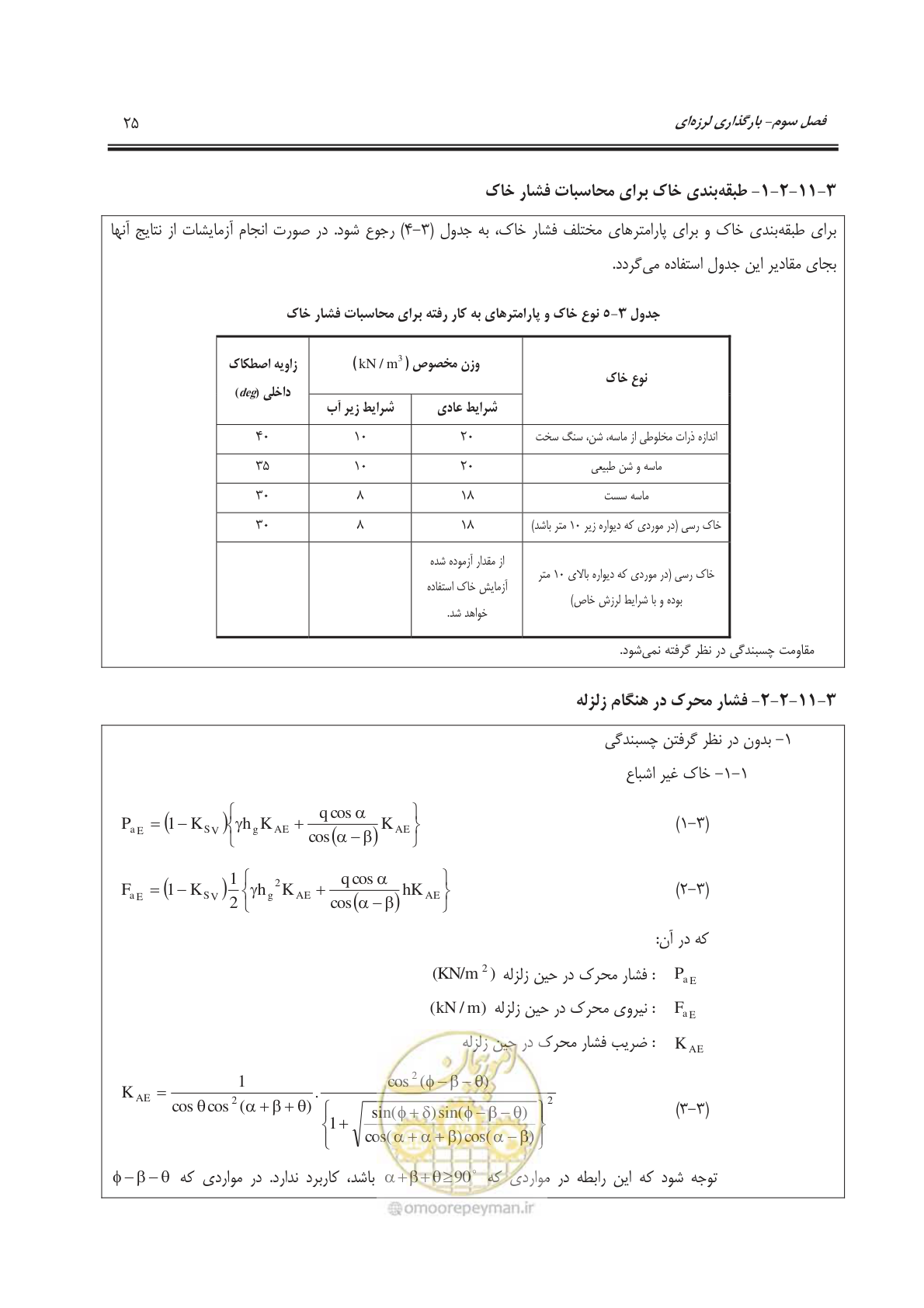 صفحه 56 از 207