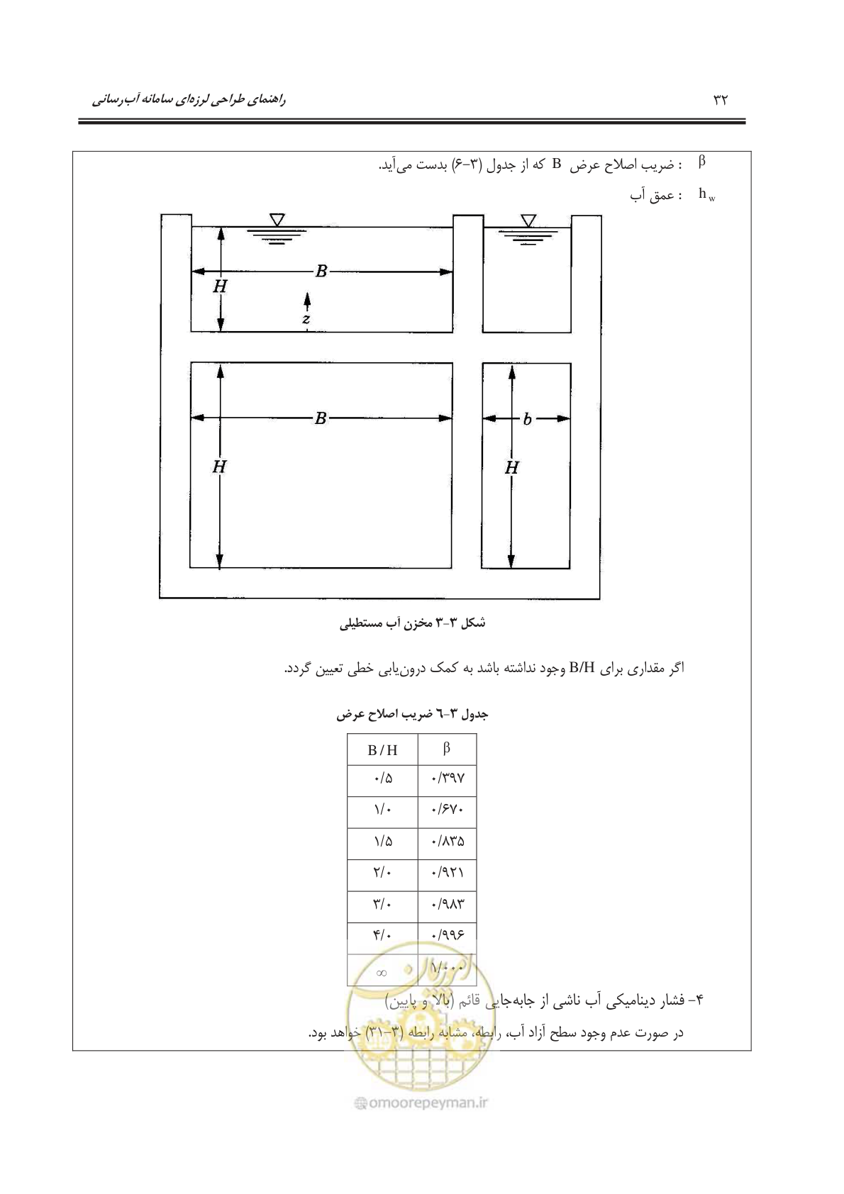 صفحه 63 از 207