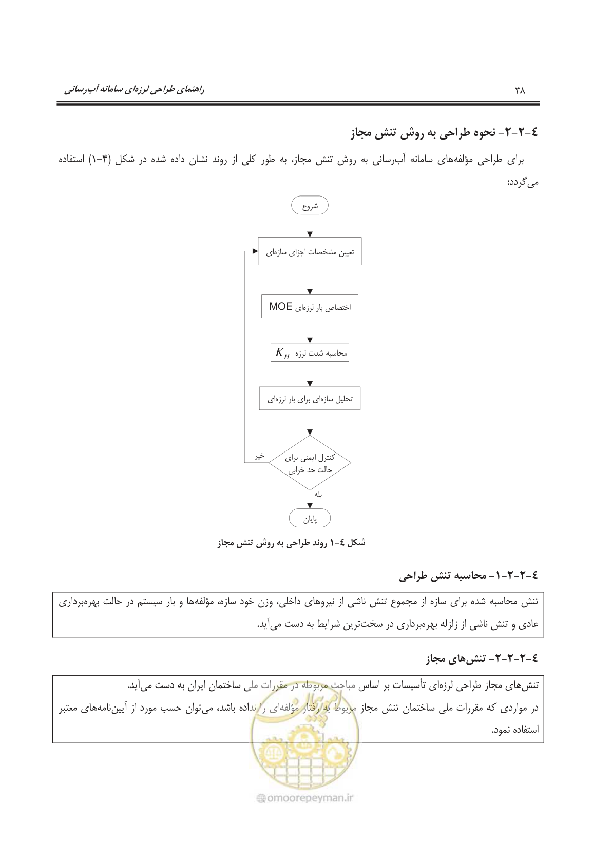 صفحه 69 از 207