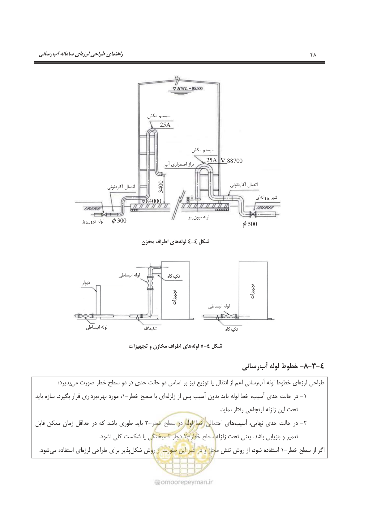 صفحه 79 از 207