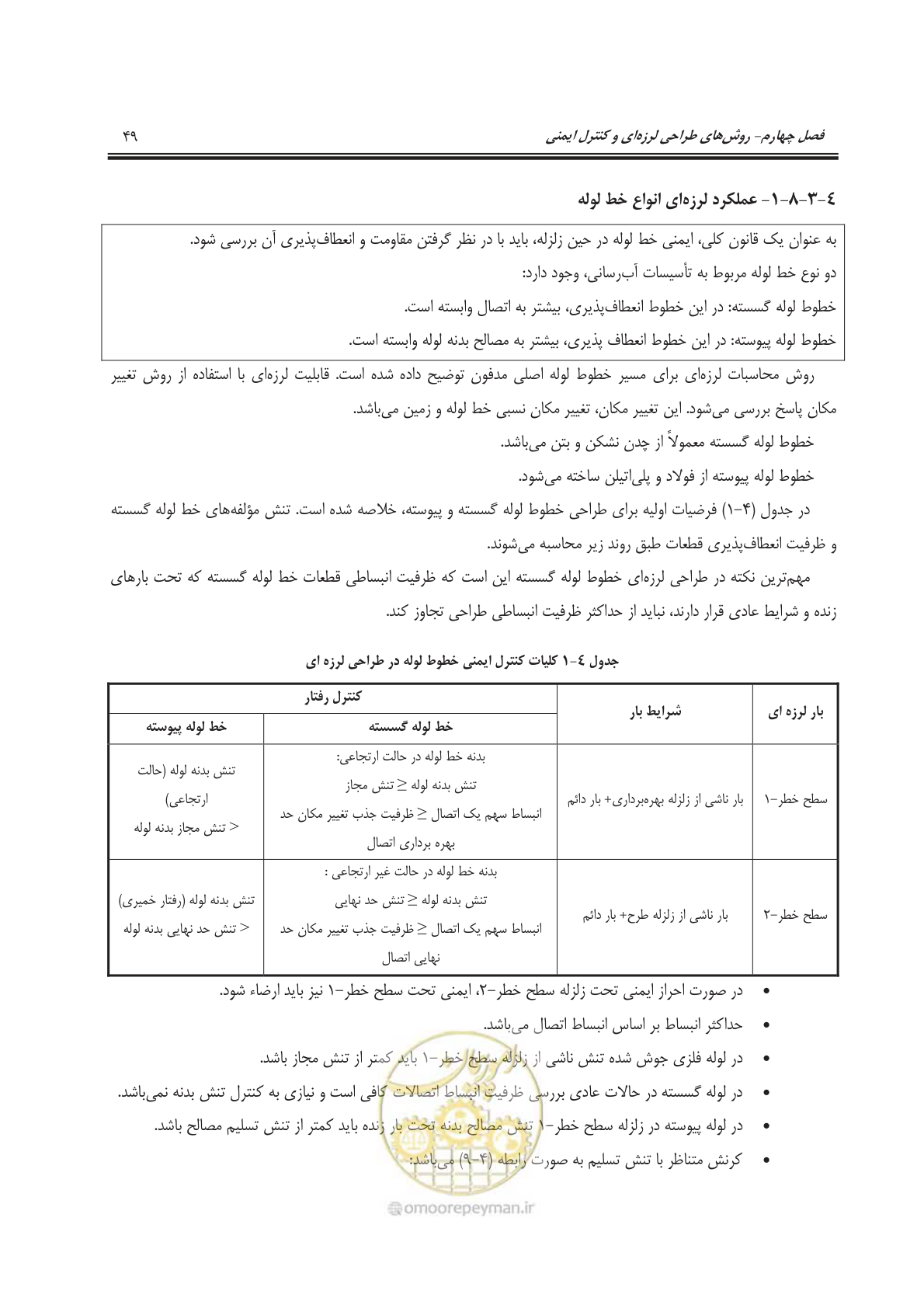 صفحه 80 از 207