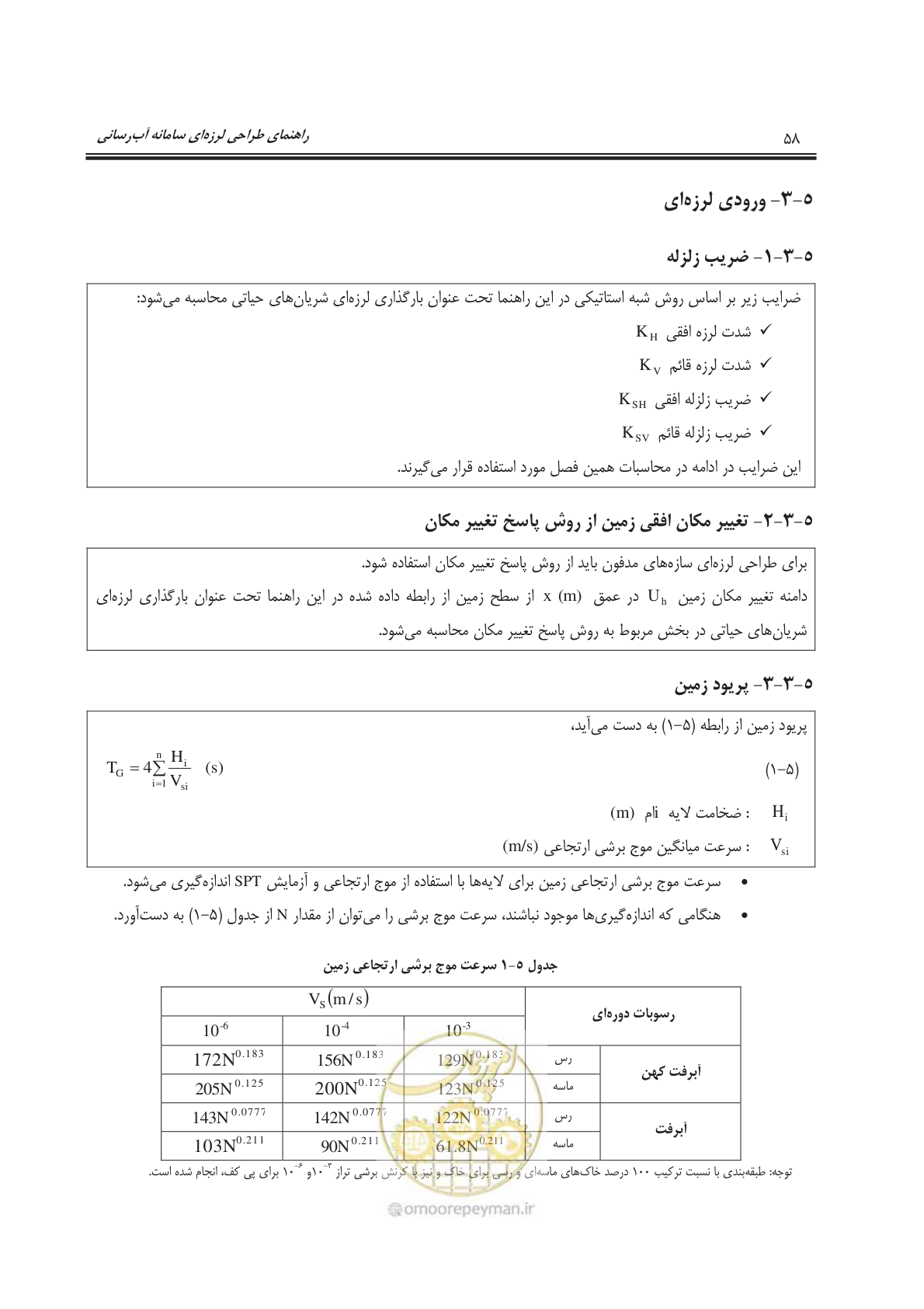 صفحه 89 از 207