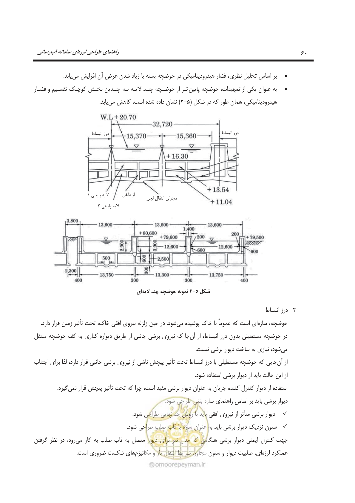 صفحه 91 از 207