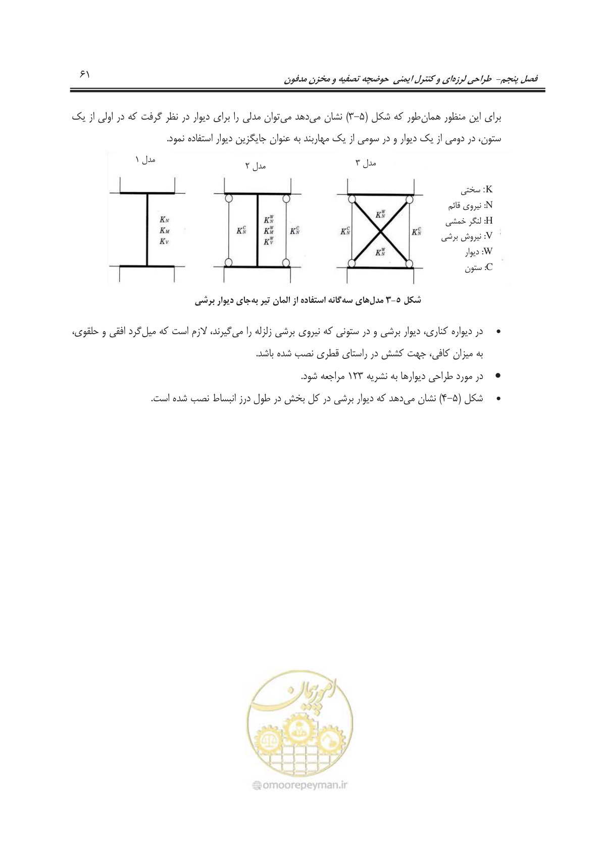 صفحه 92 از 207
