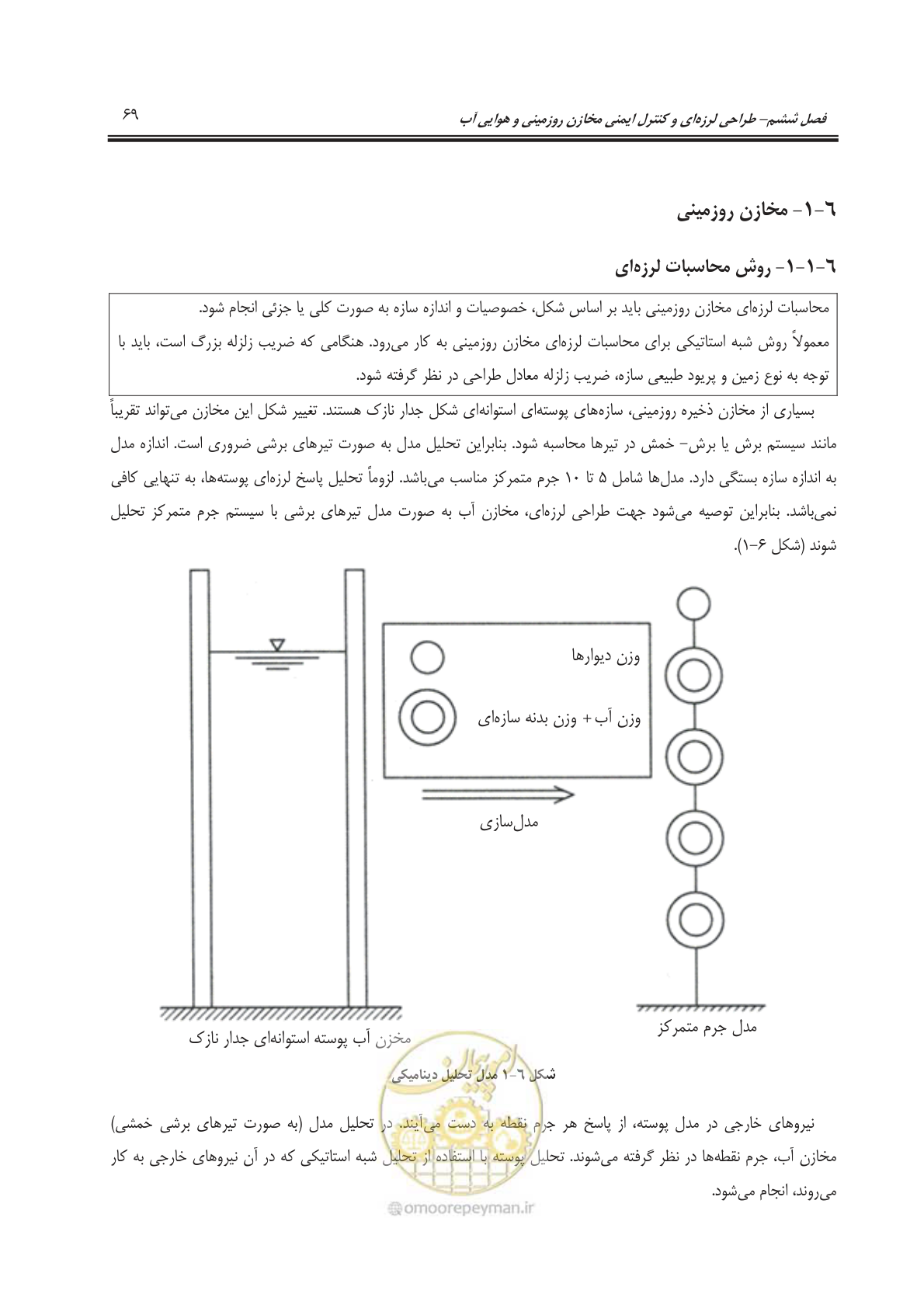 صفحه 99 از 207