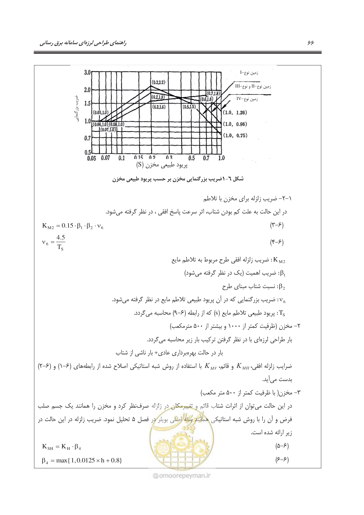 صفحه 103 از 303