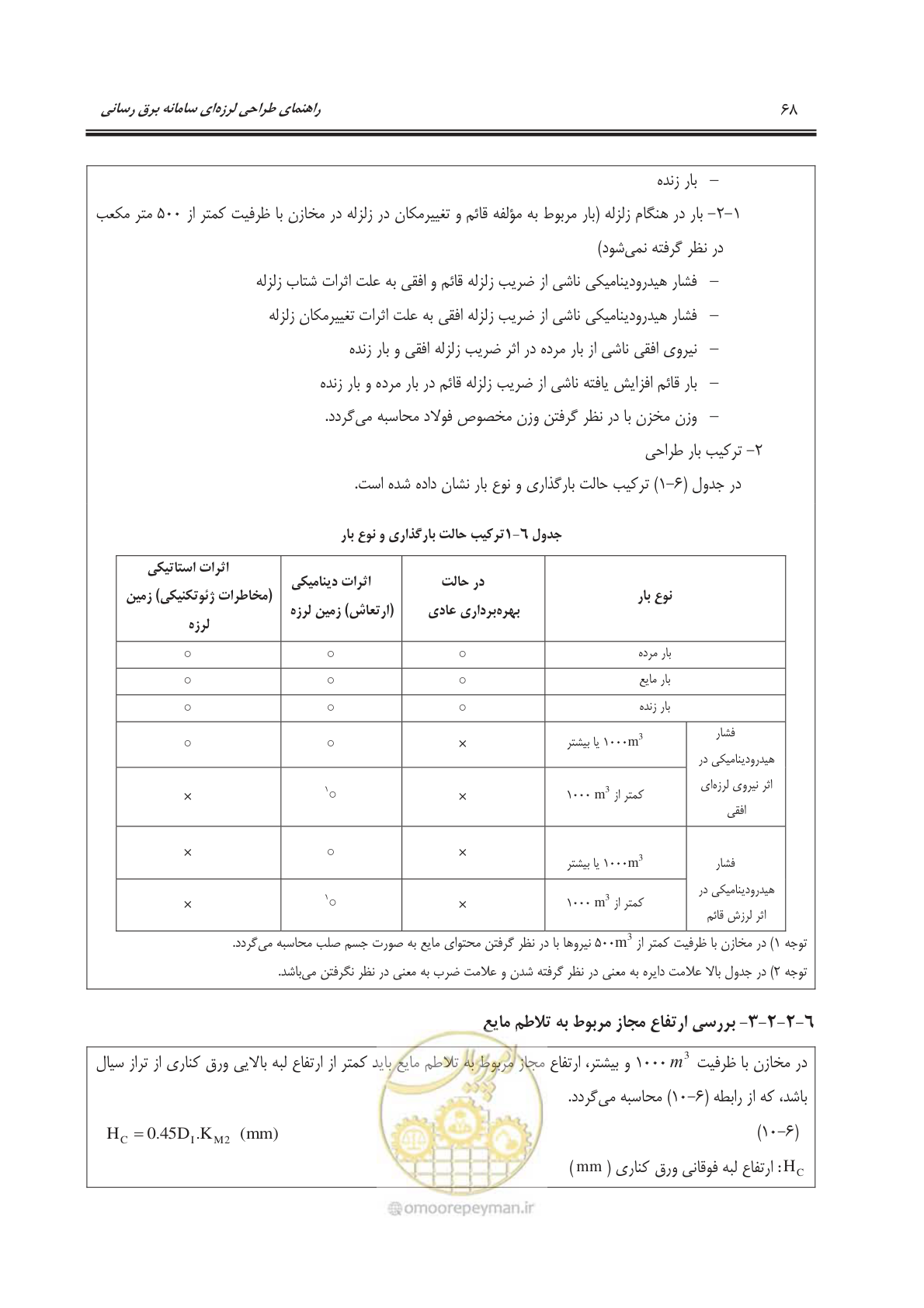 صفحه 105 از 303