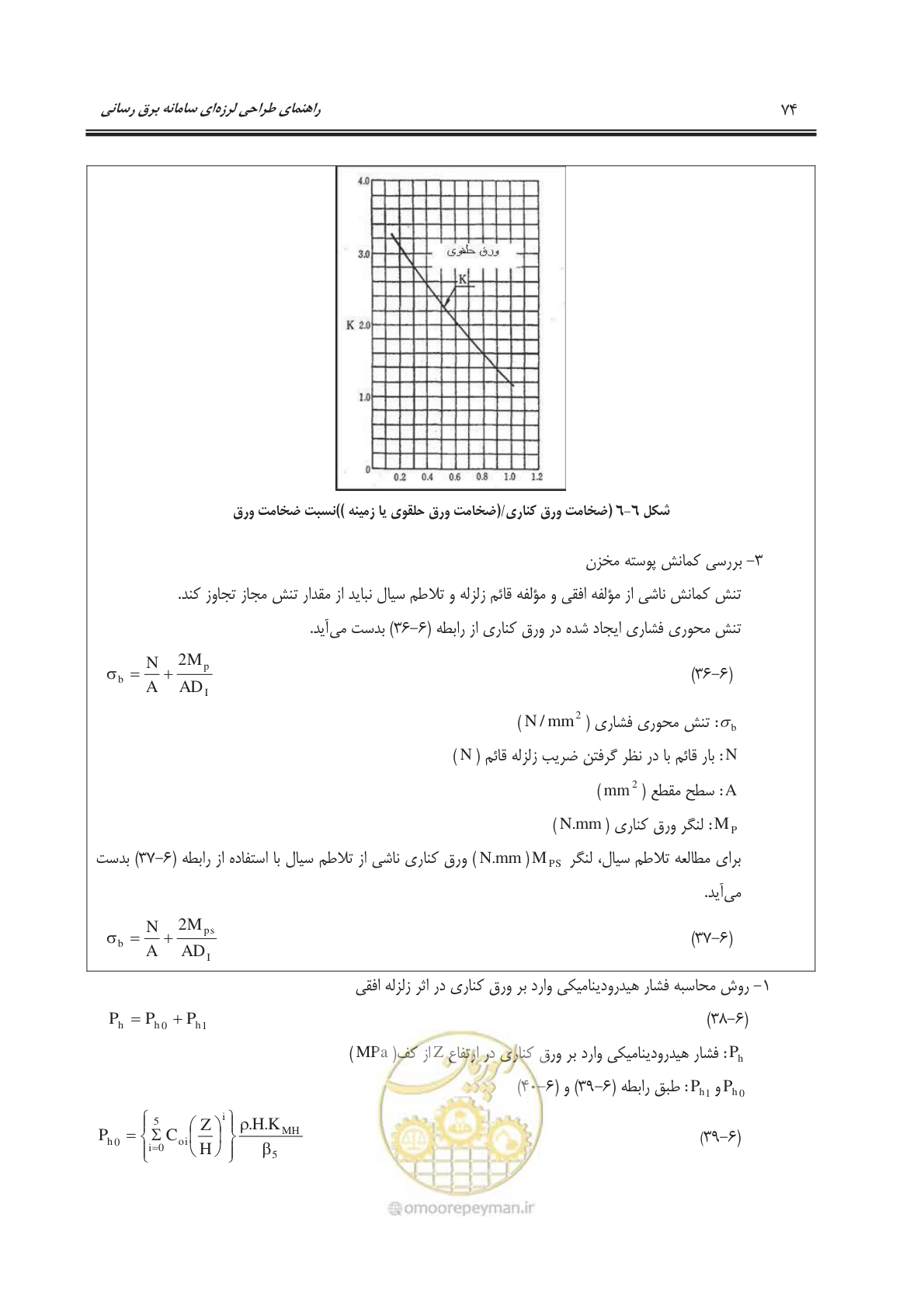 صفحه 111 از 303