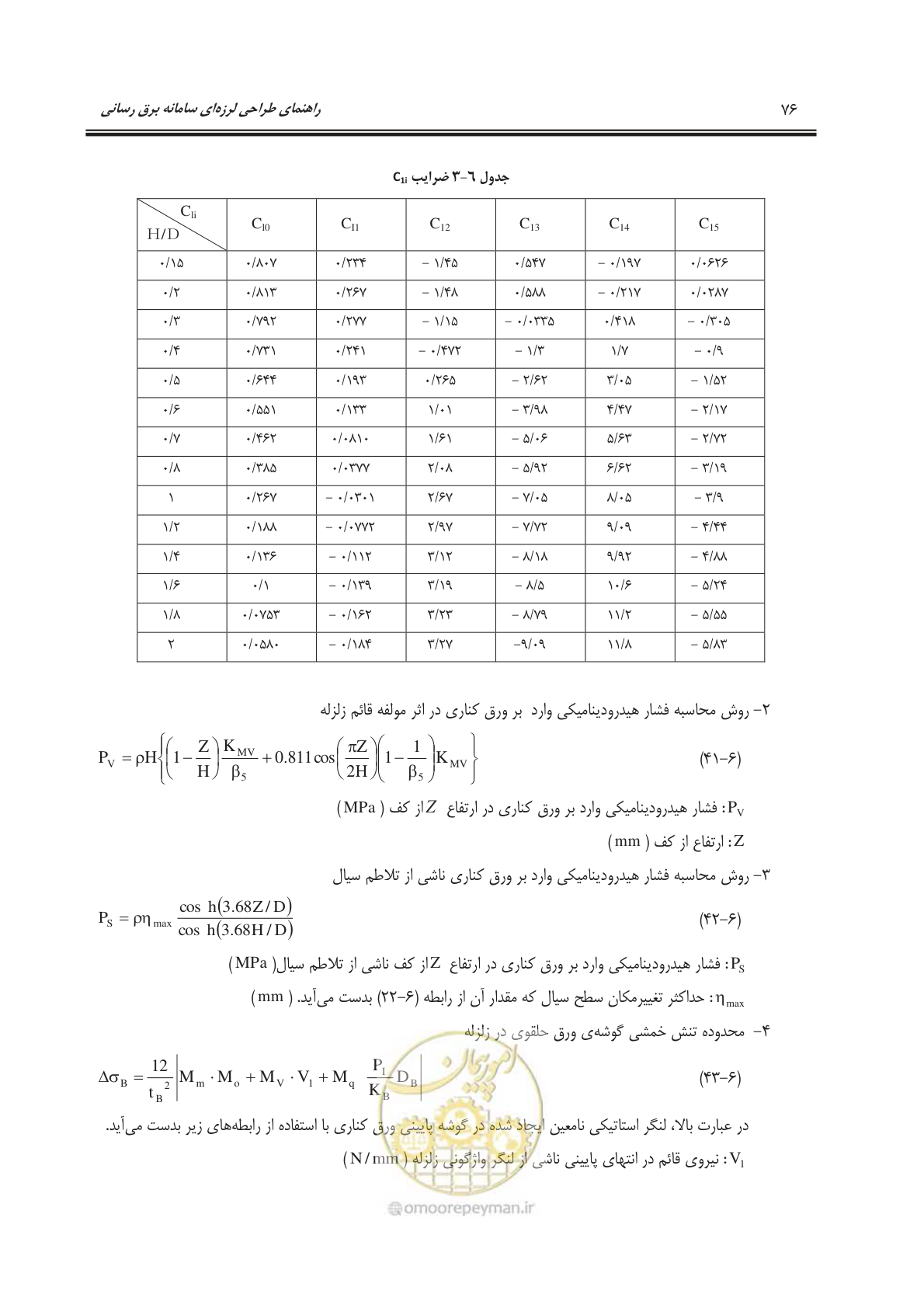 صفحه 113 از 303