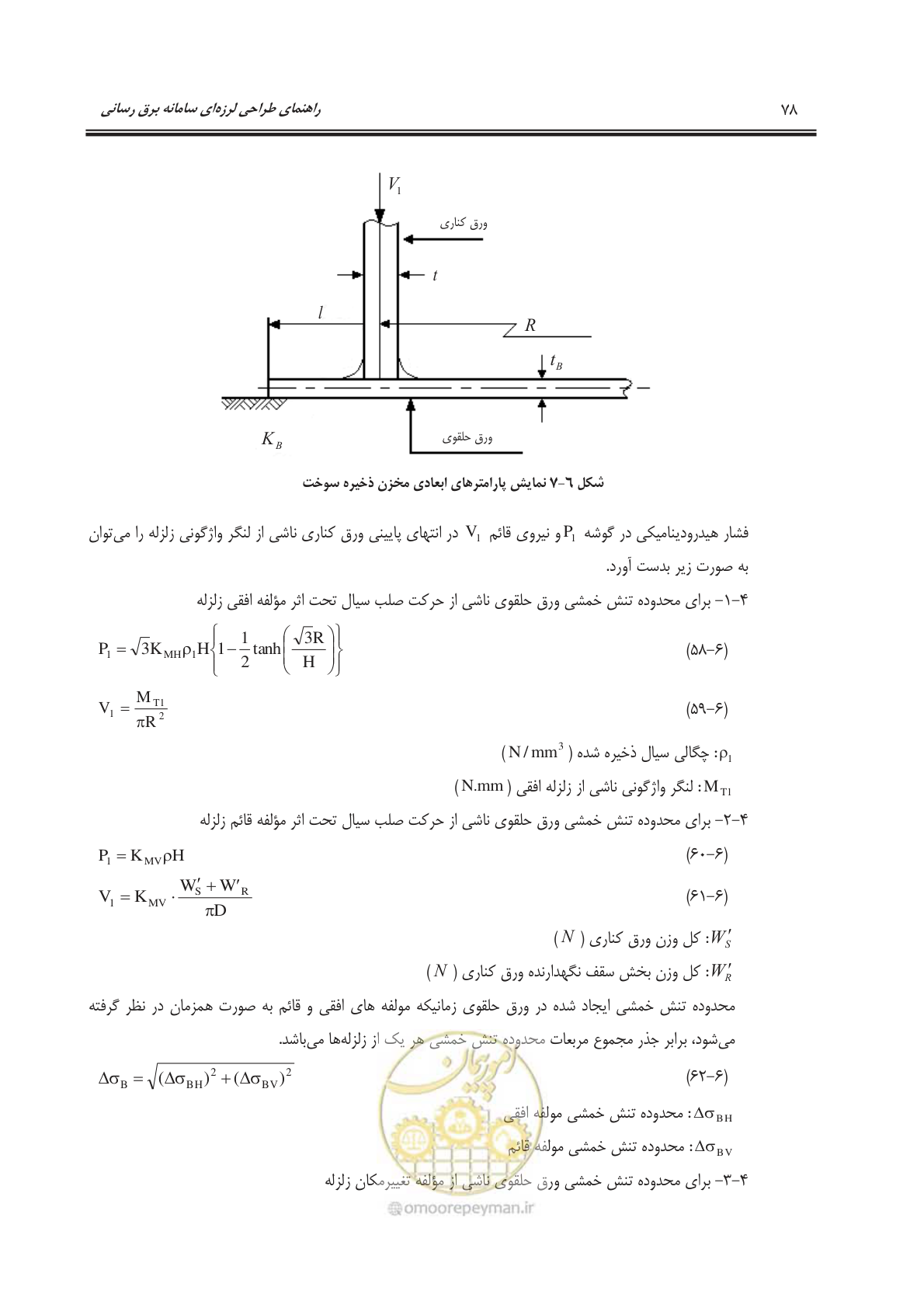 صفحه 115 از 303