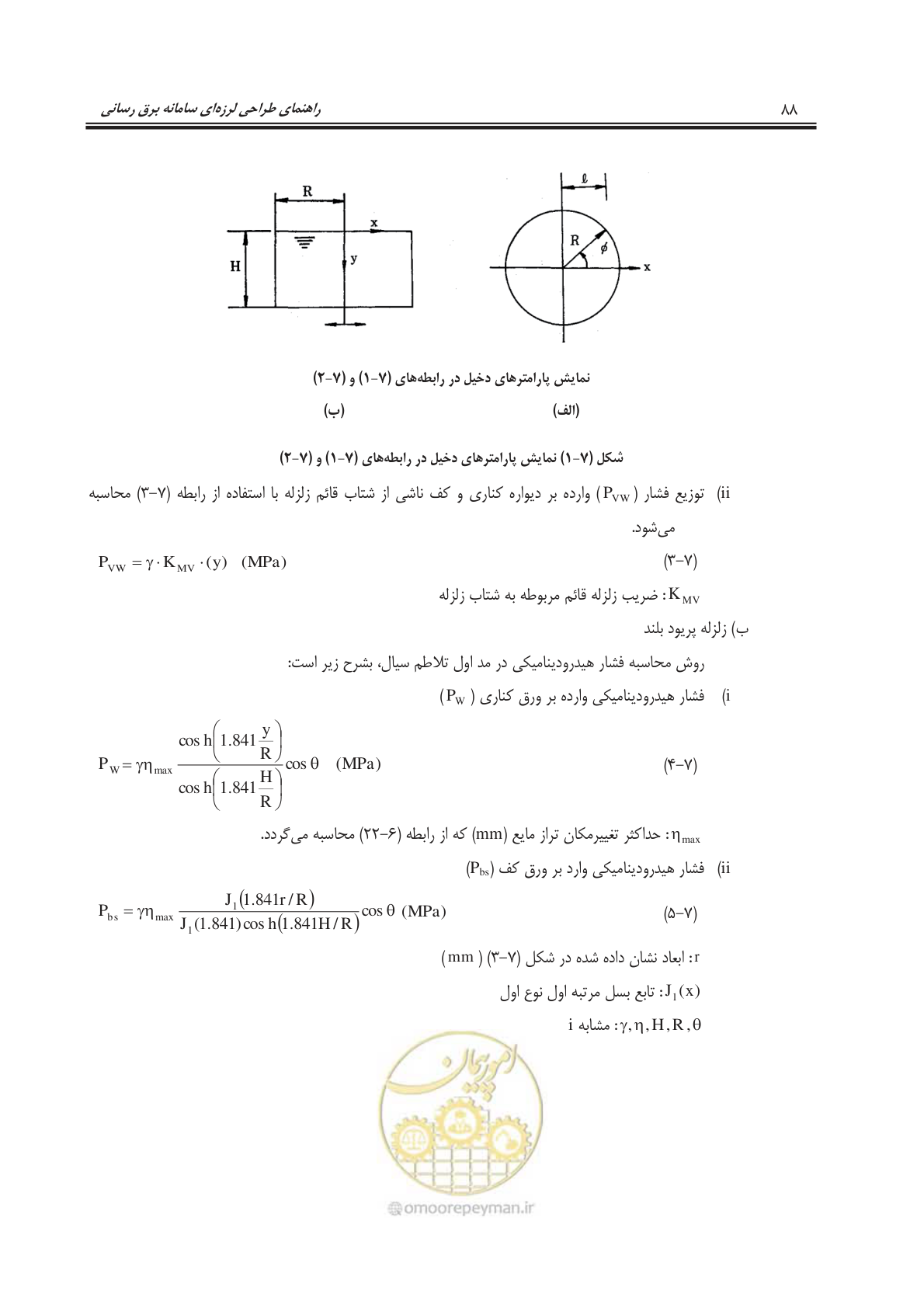 صفحه 125 از 303
