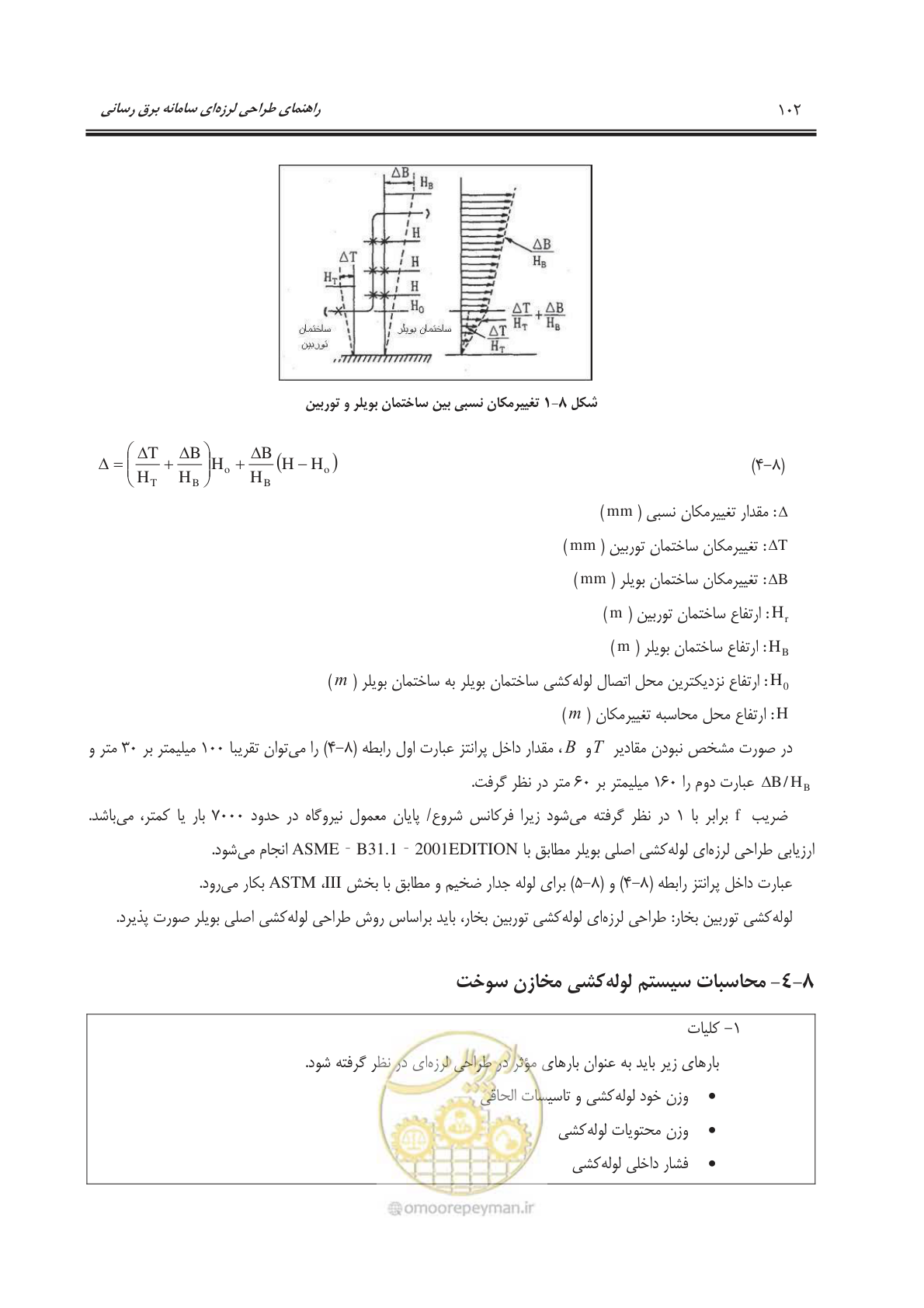 صفحه 139 از 303