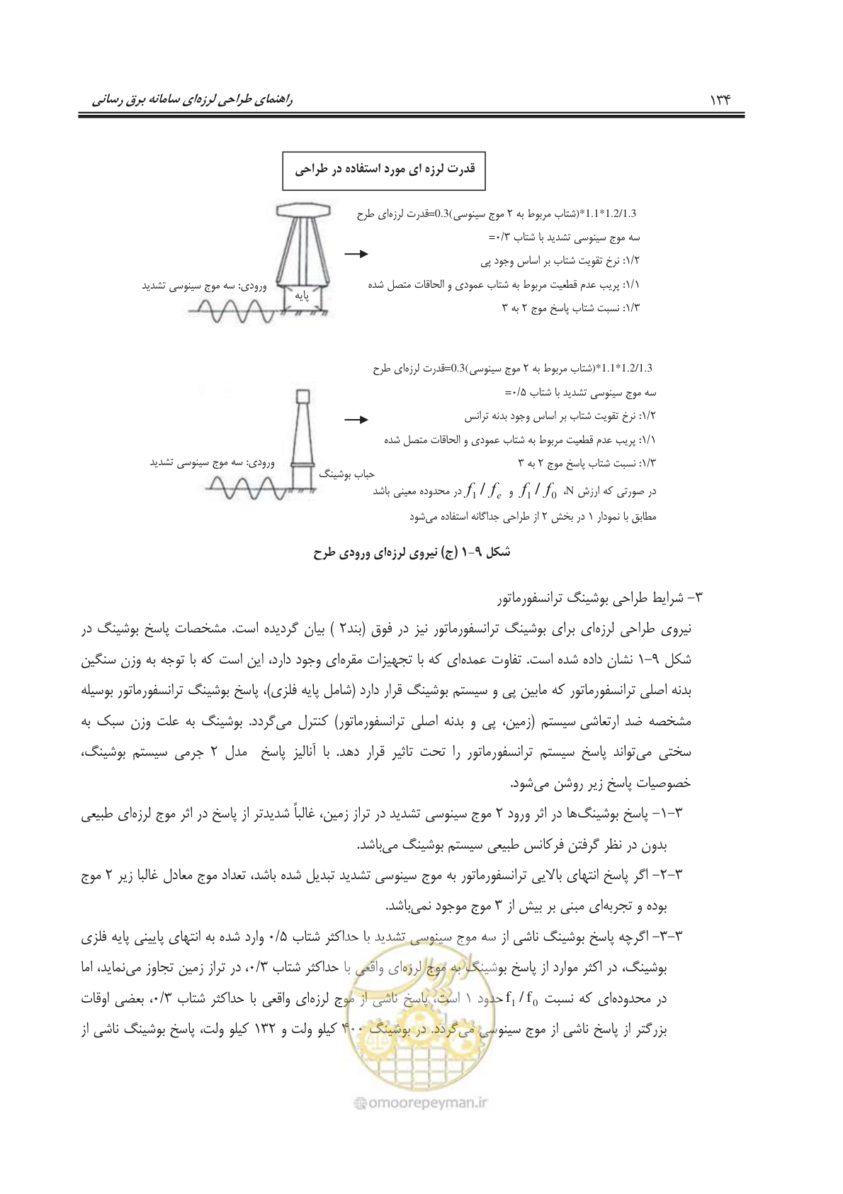 صفحه 171 از 303