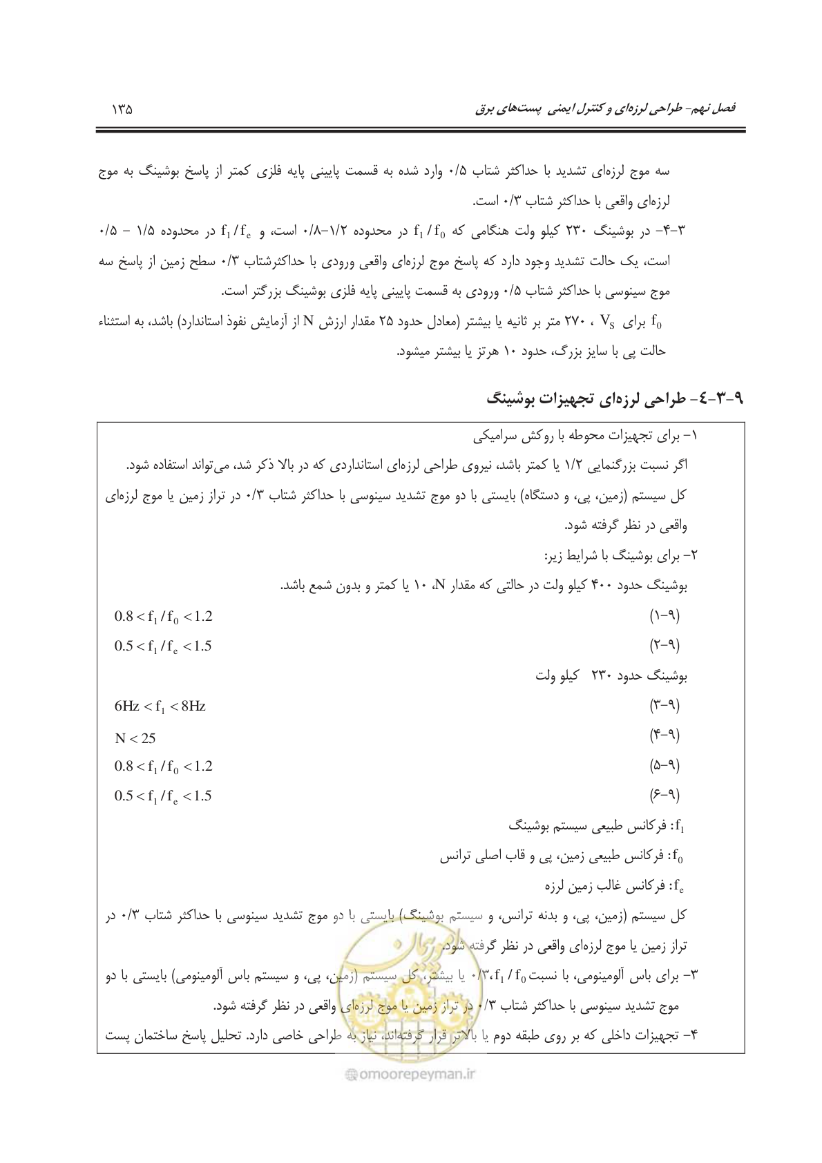 صفحه 172 از 303