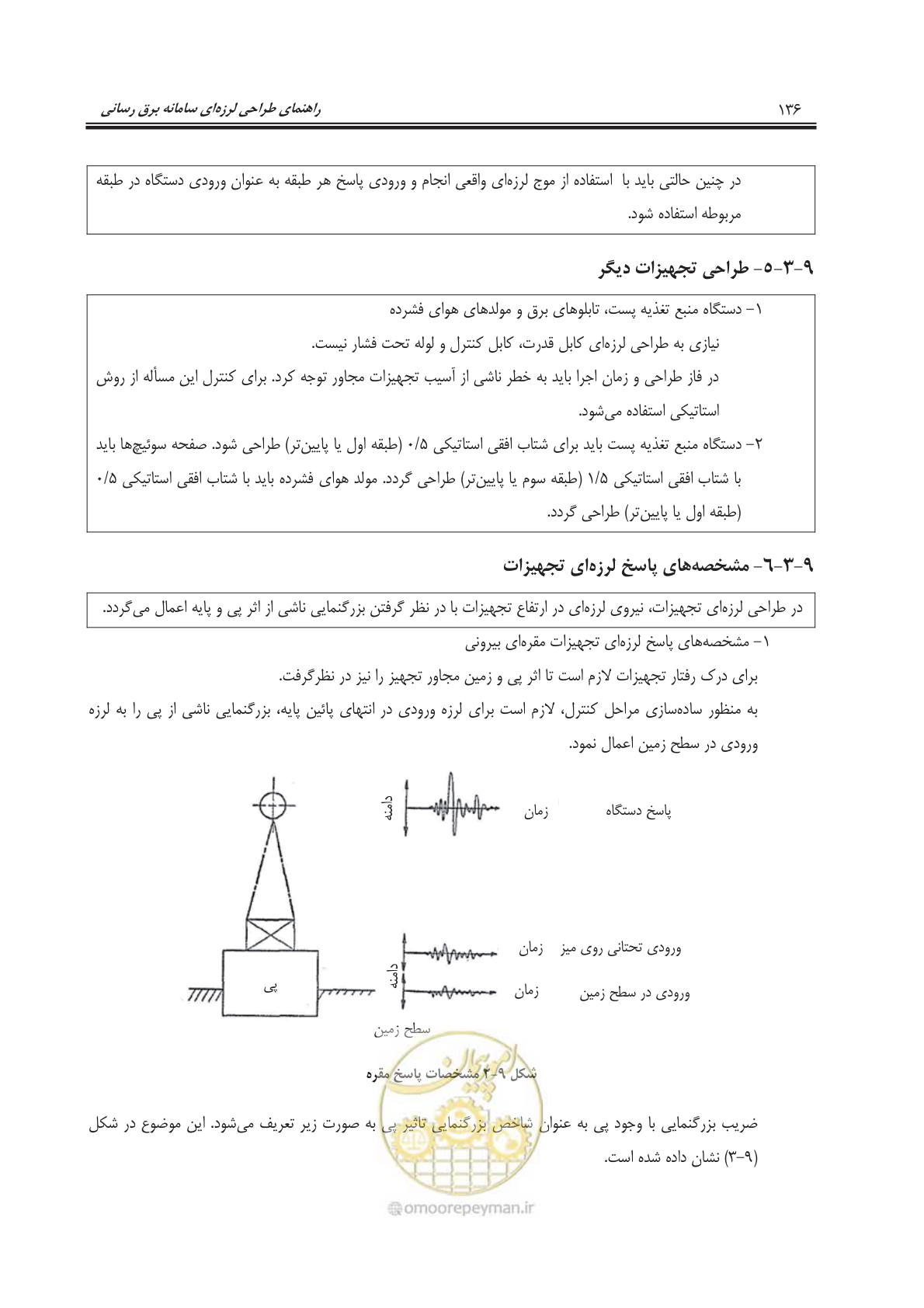 صفحه 173 از 303