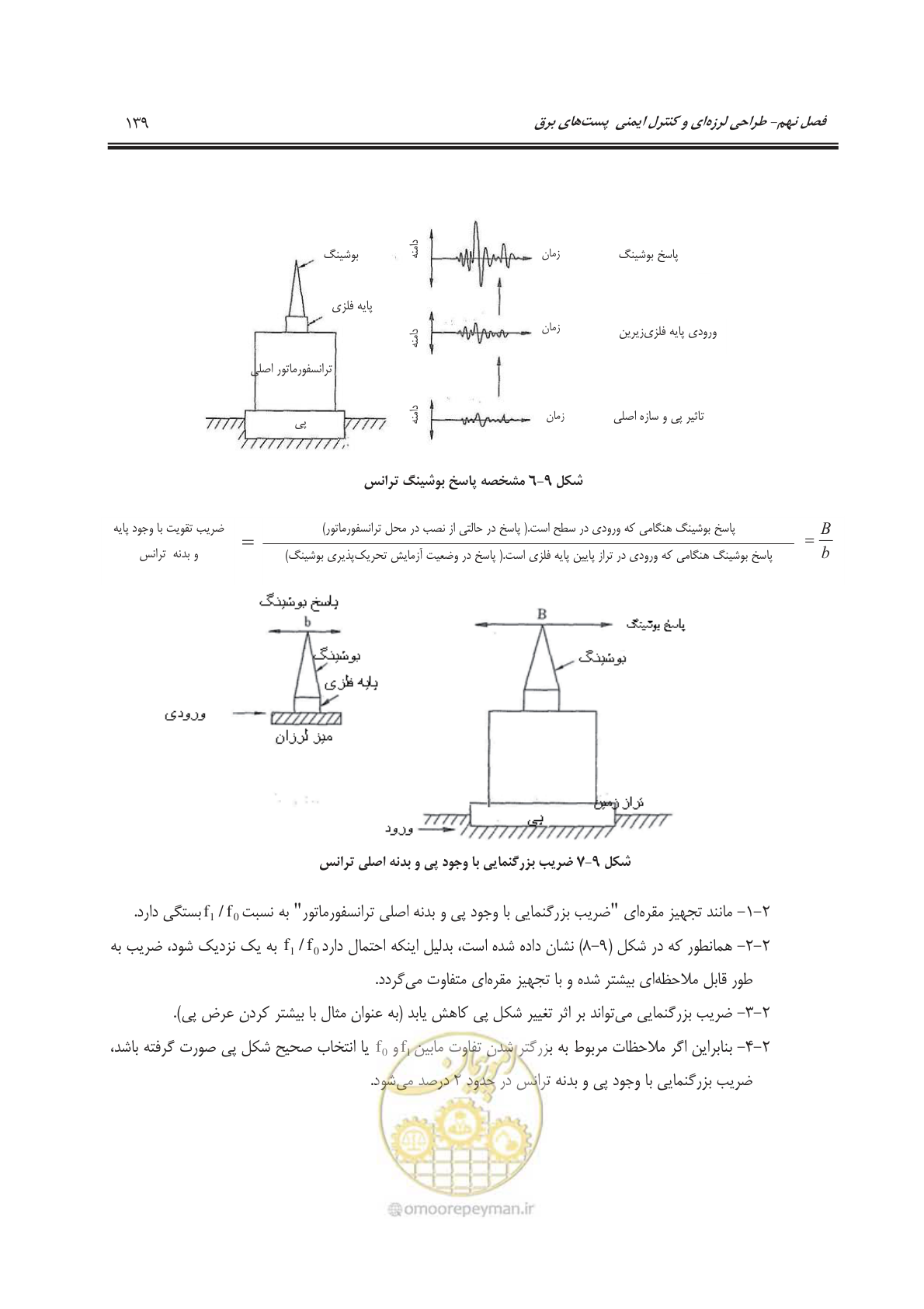 صفحه 176 از 303