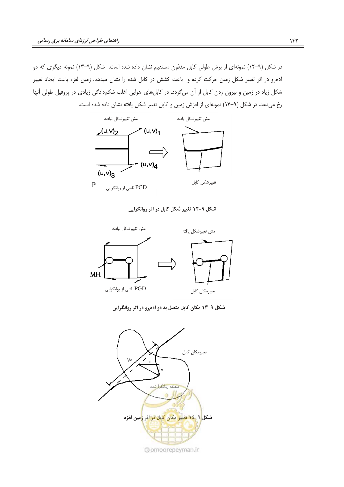 صفحه 179 از 303