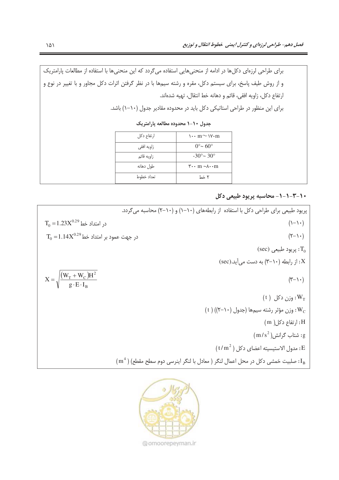 صفحه 188 از 303