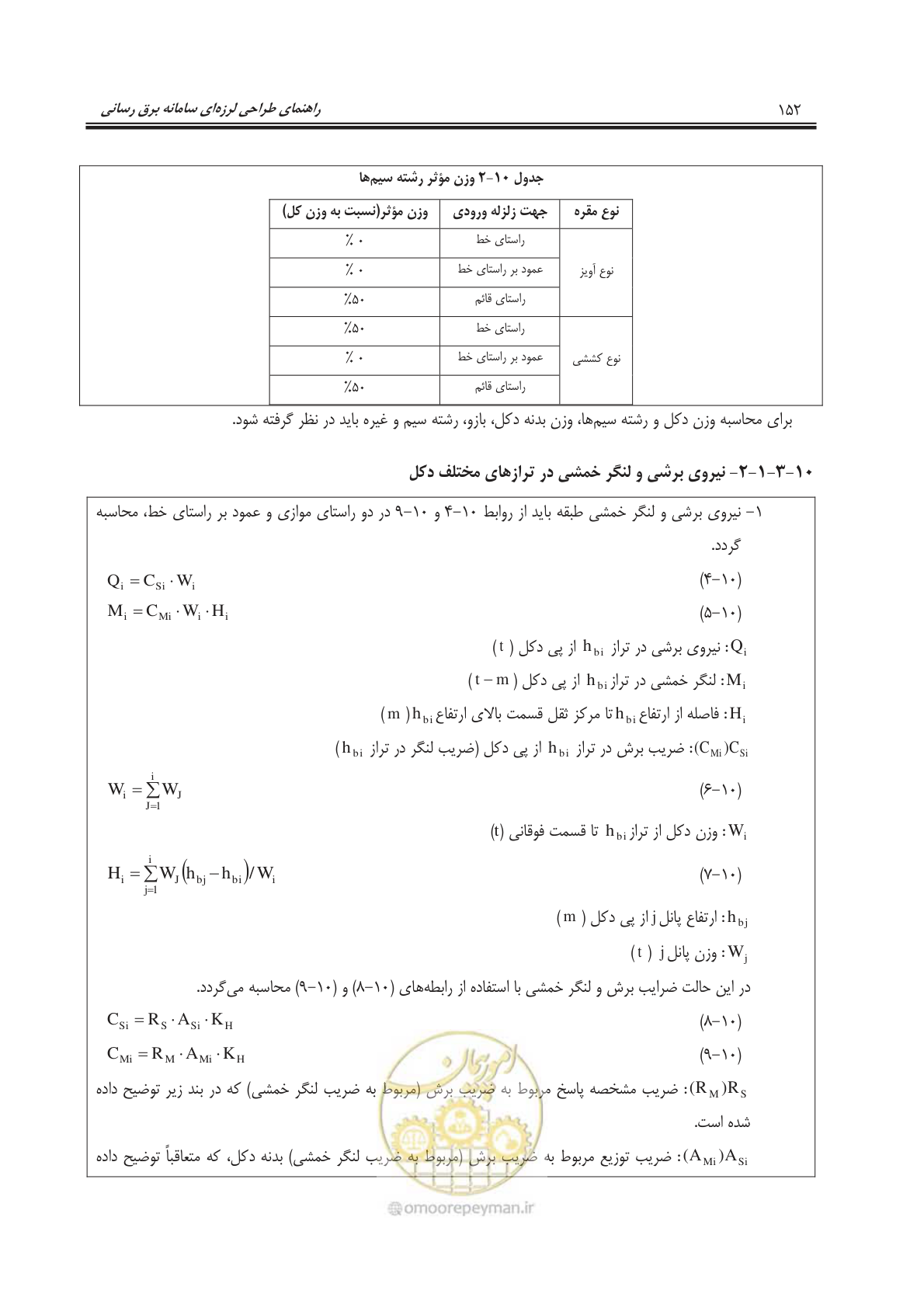 صفحه 189 از 303