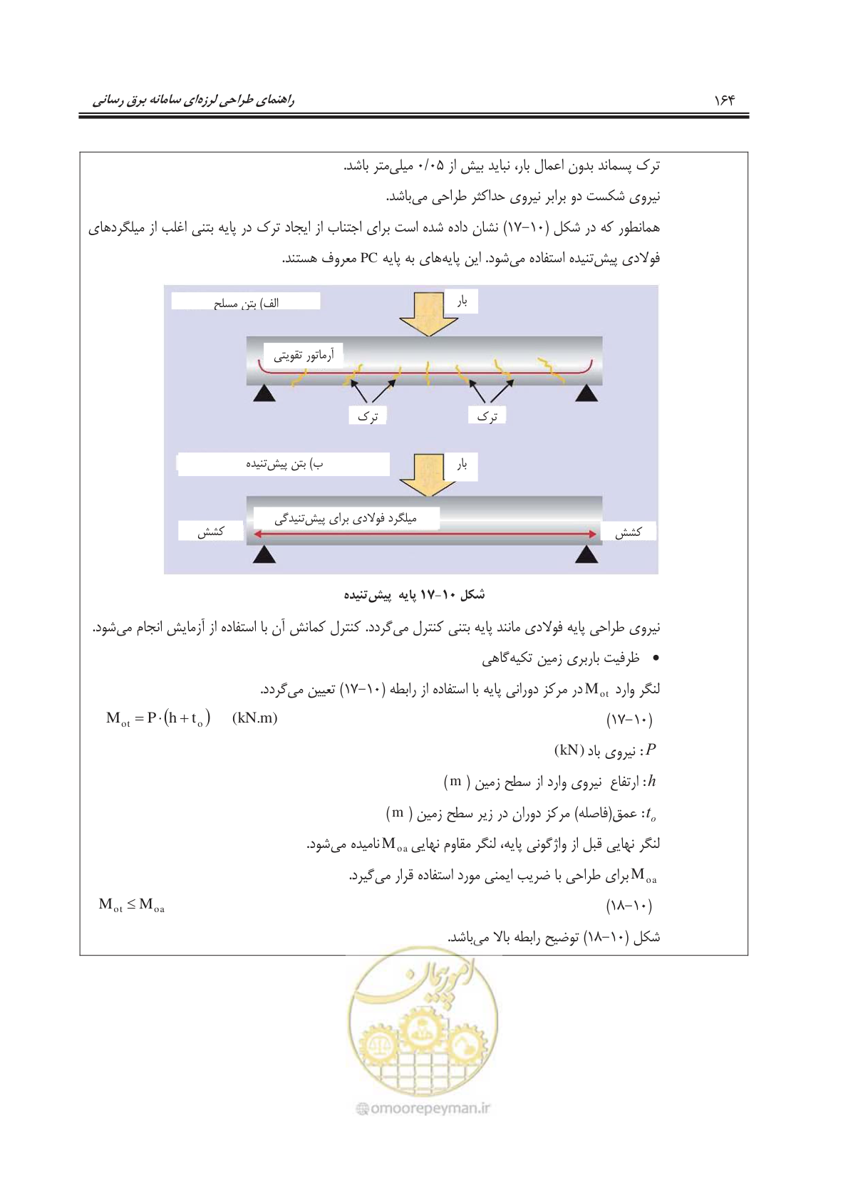 صفحه 201 از 303