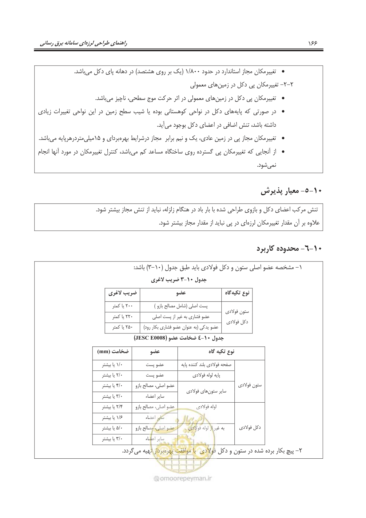 صفحه 203 از 303