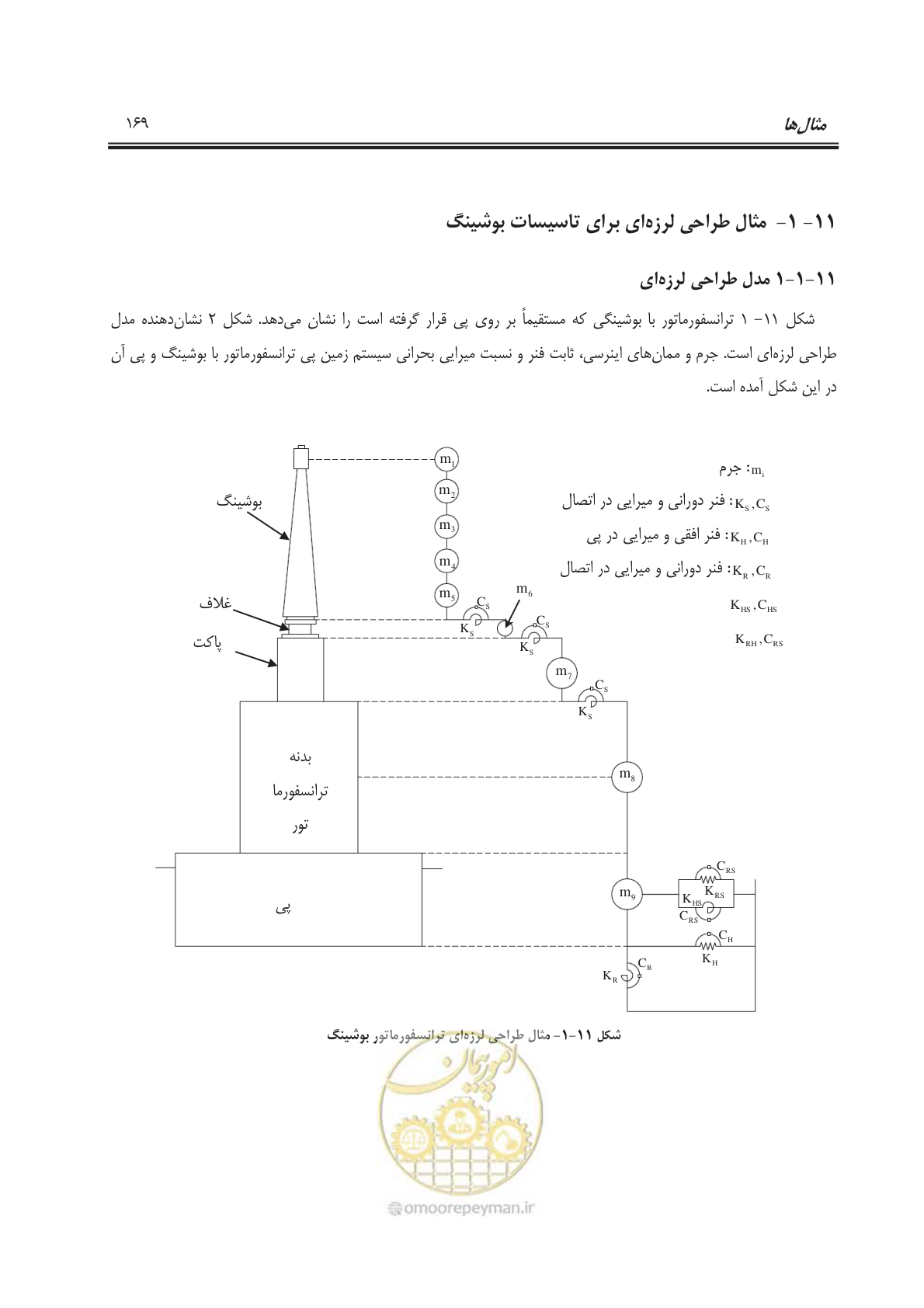 صفحه 206 از 303