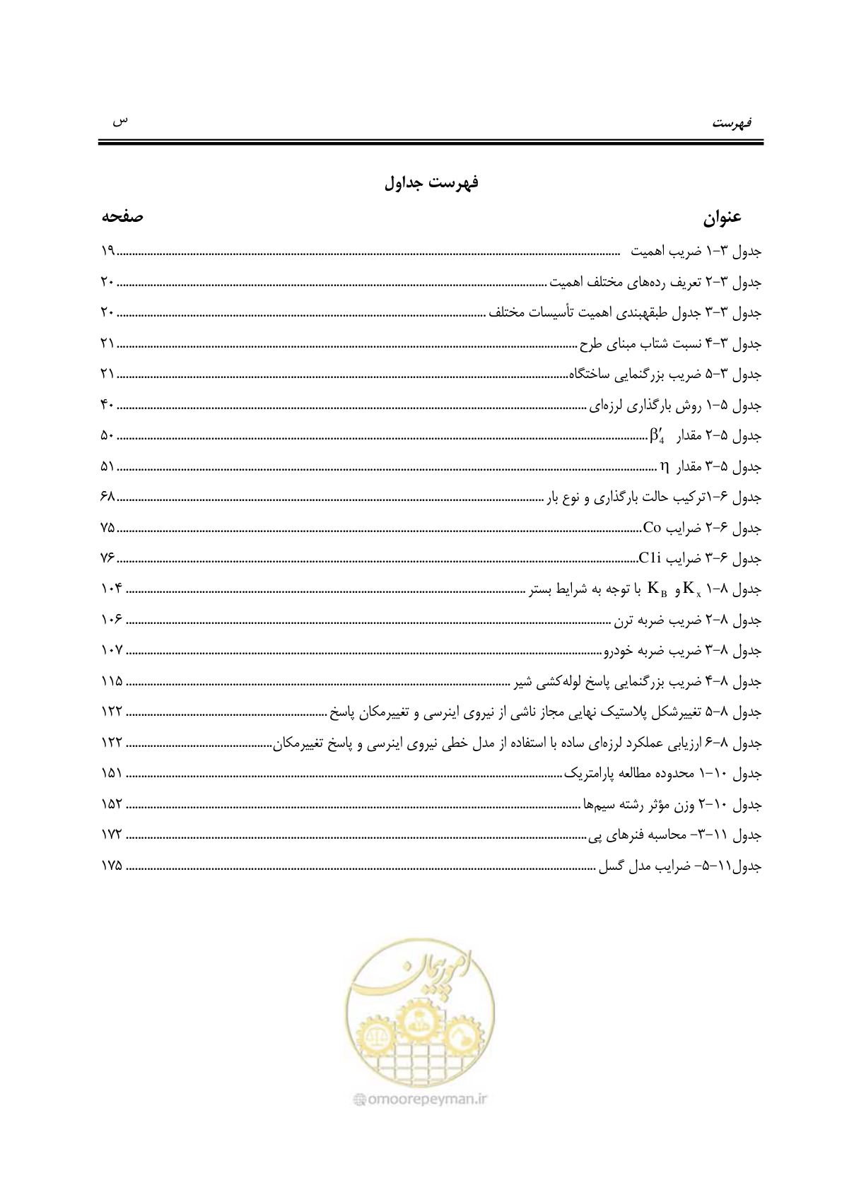 صفحه 21 از 303