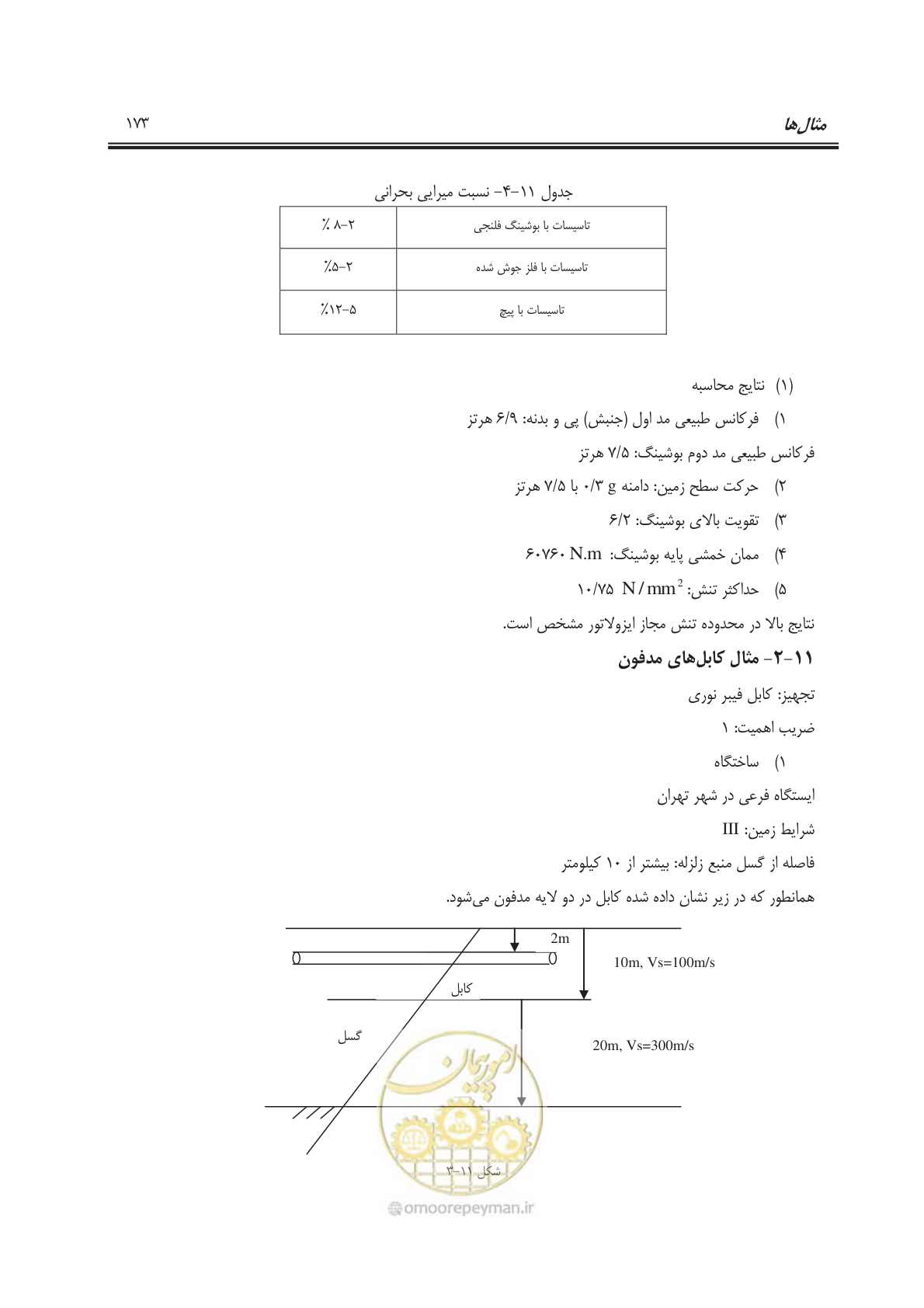 صفحه 210 از 303