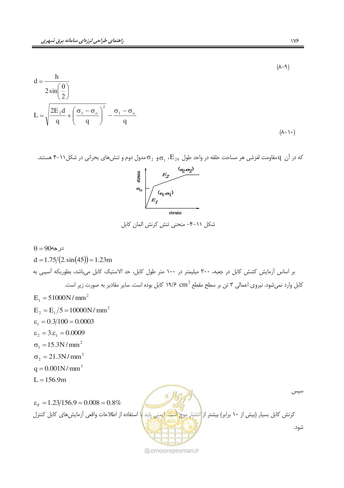 صفحه 213 از 303