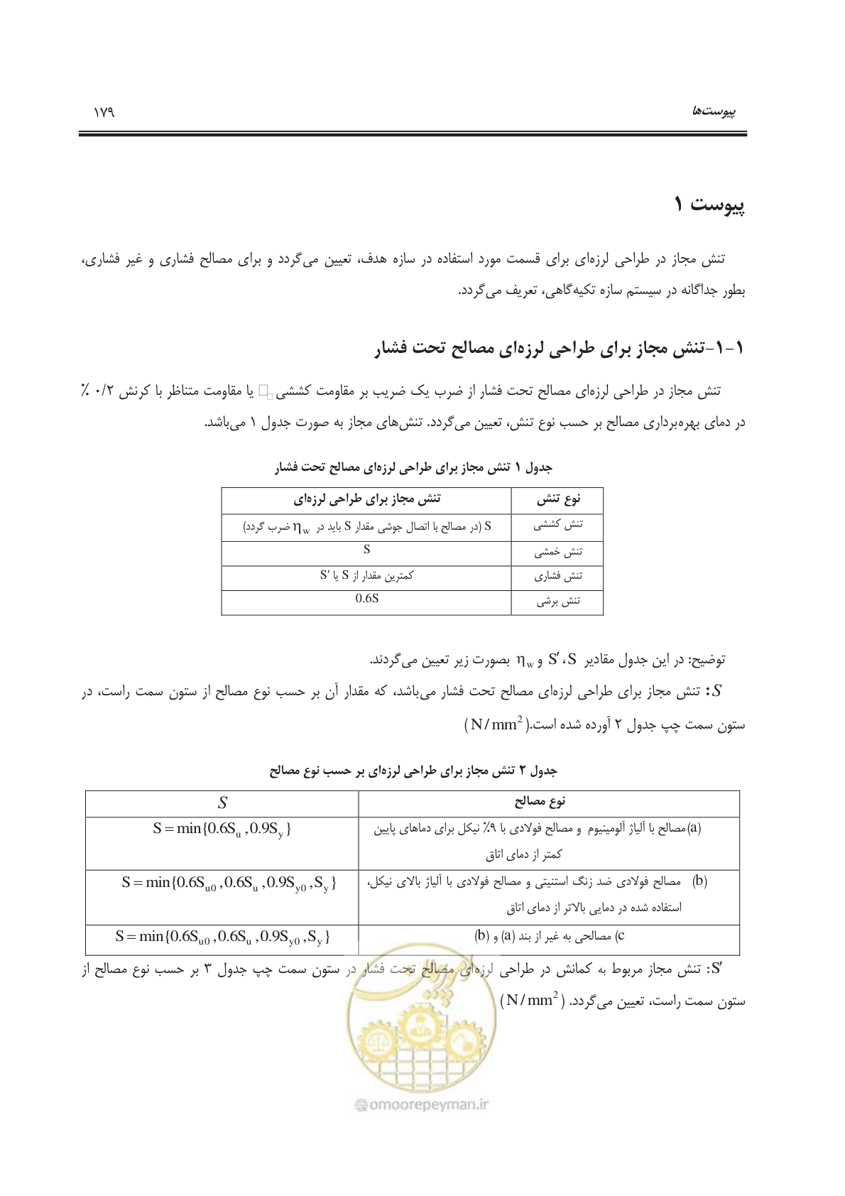 صفحه 216 از 303