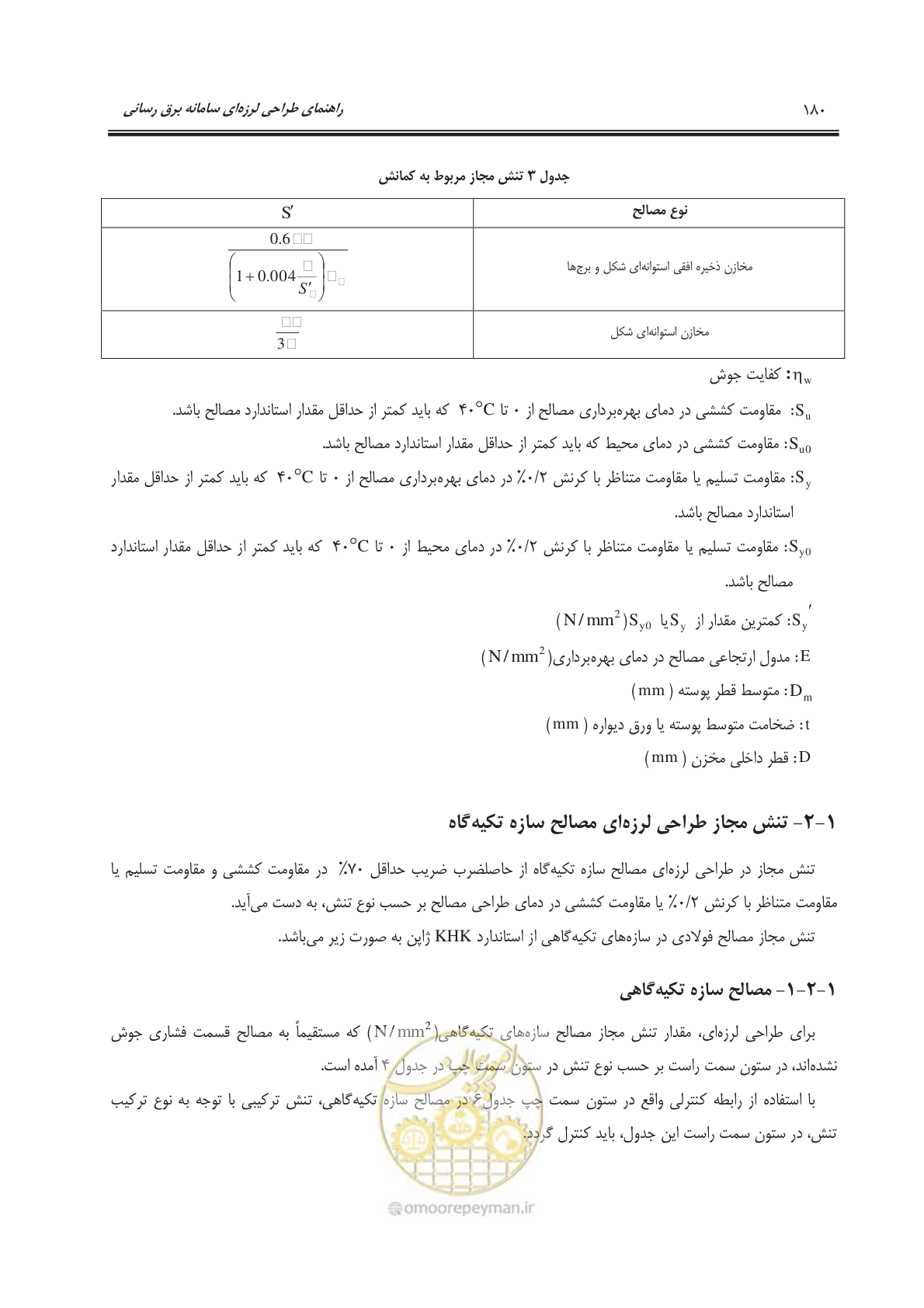 صفحه 217 از 303