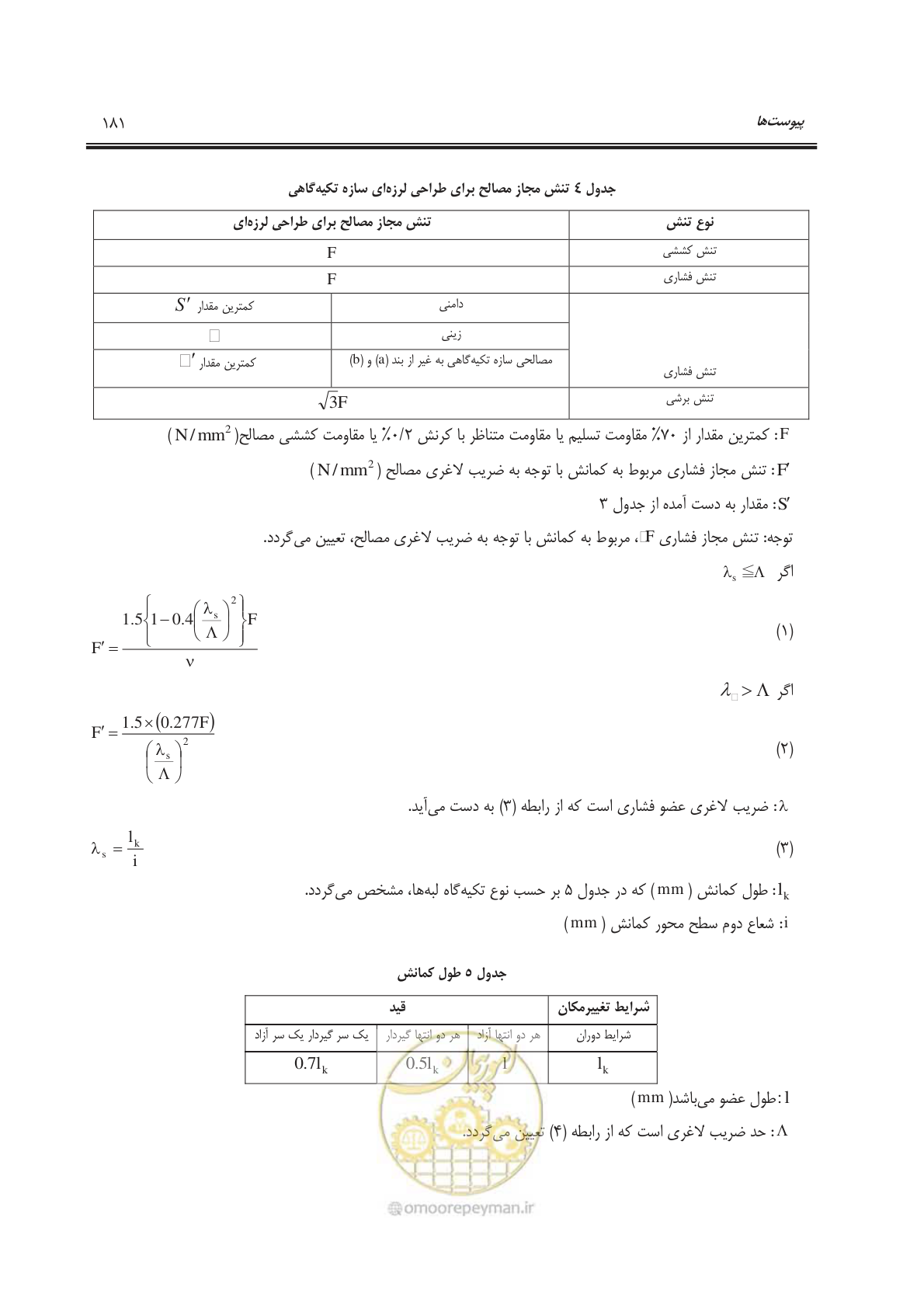 صفحه 218 از 303