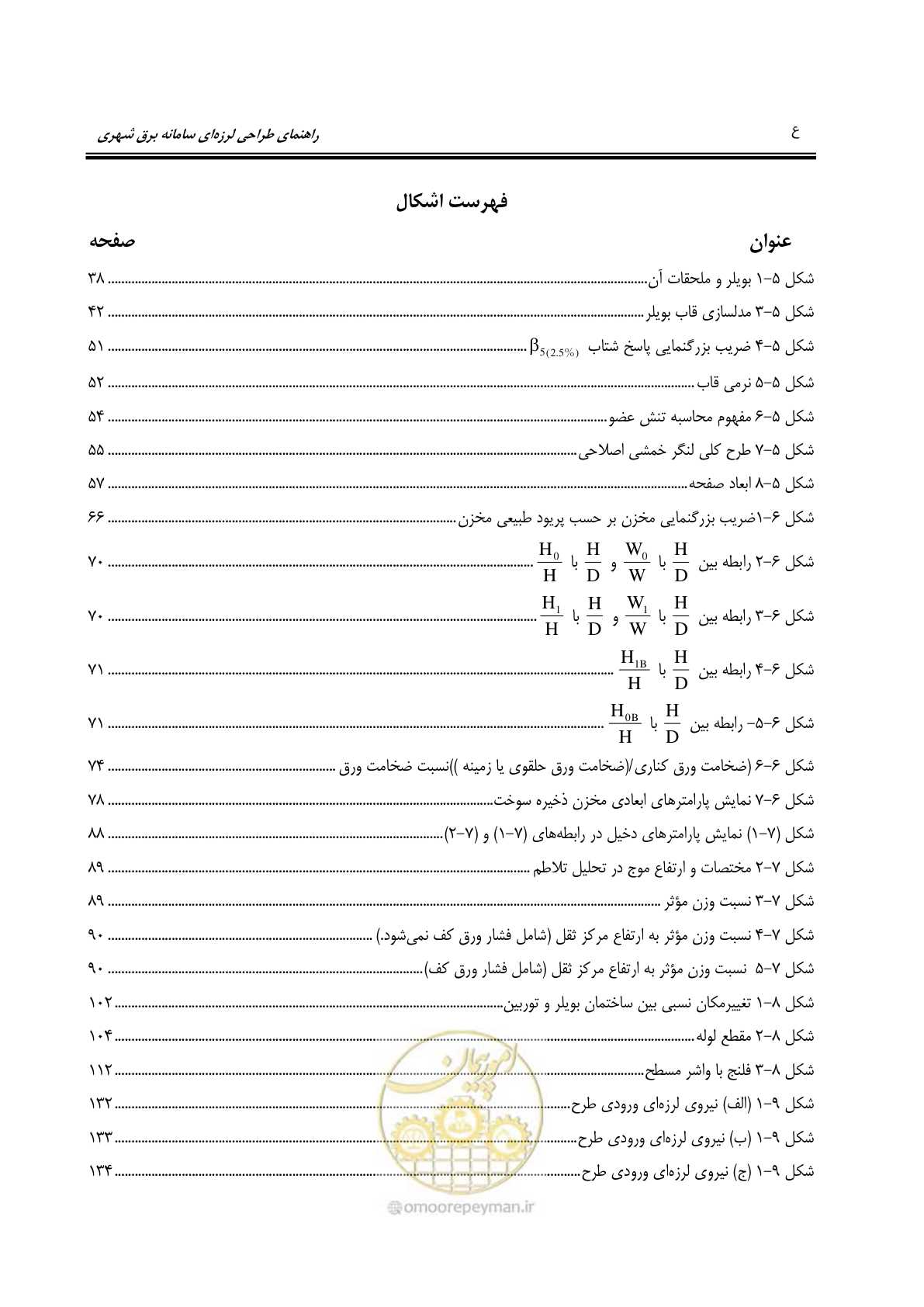 صفحه 22 از 303
