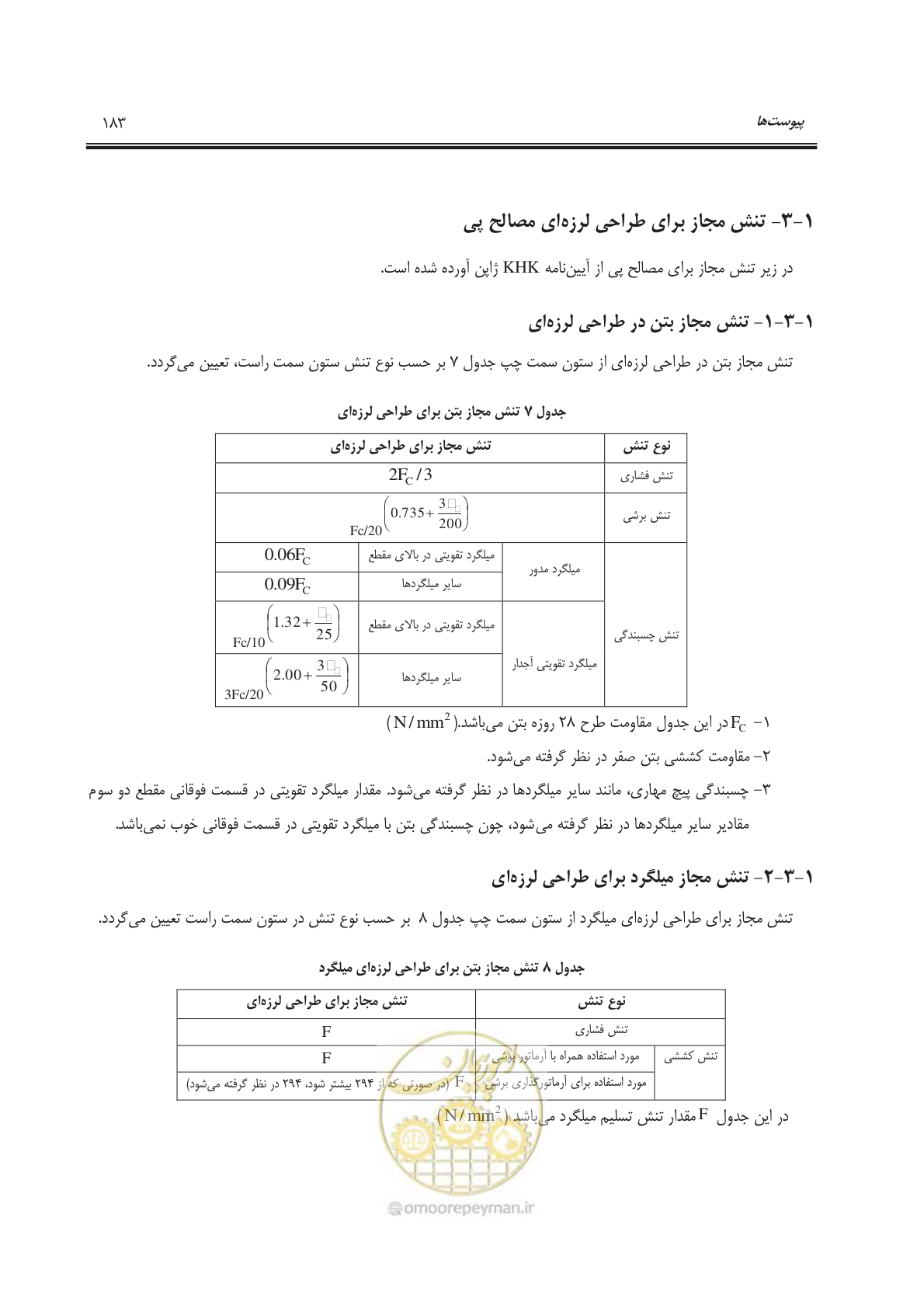 صفحه 220 از 303