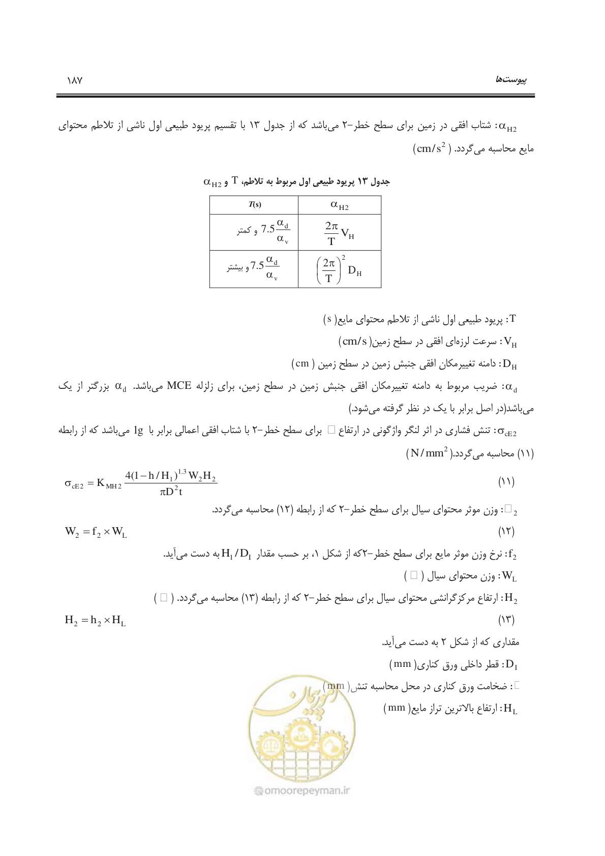 صفحه 224 از 303
