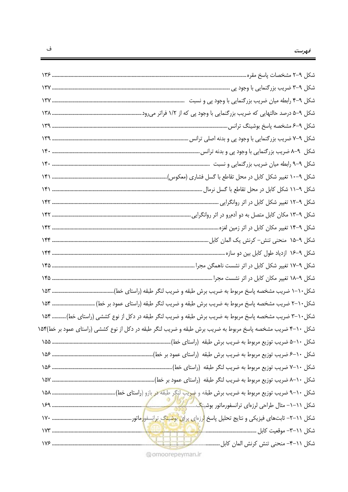 صفحه 23 از 303