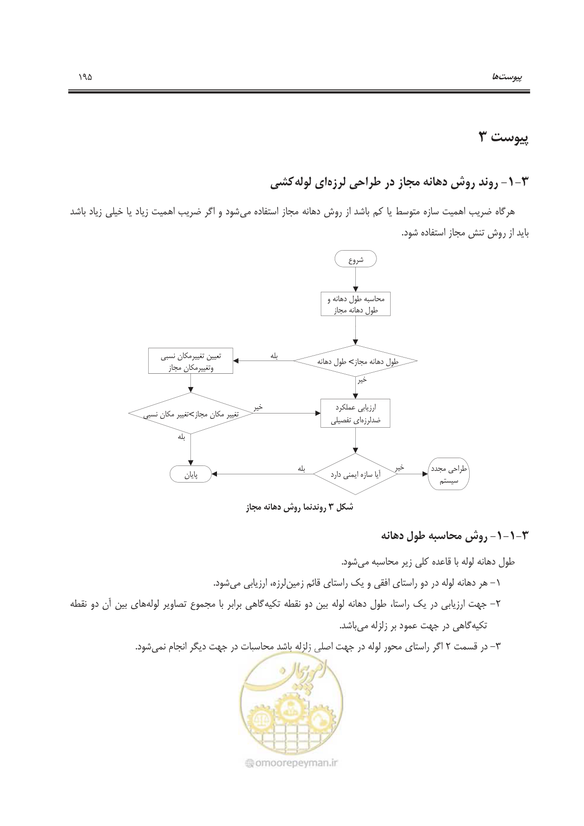 صفحه 230 از 303