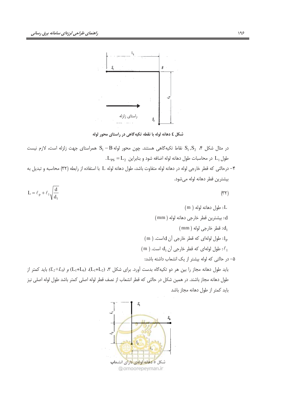 صفحه 231 از 303