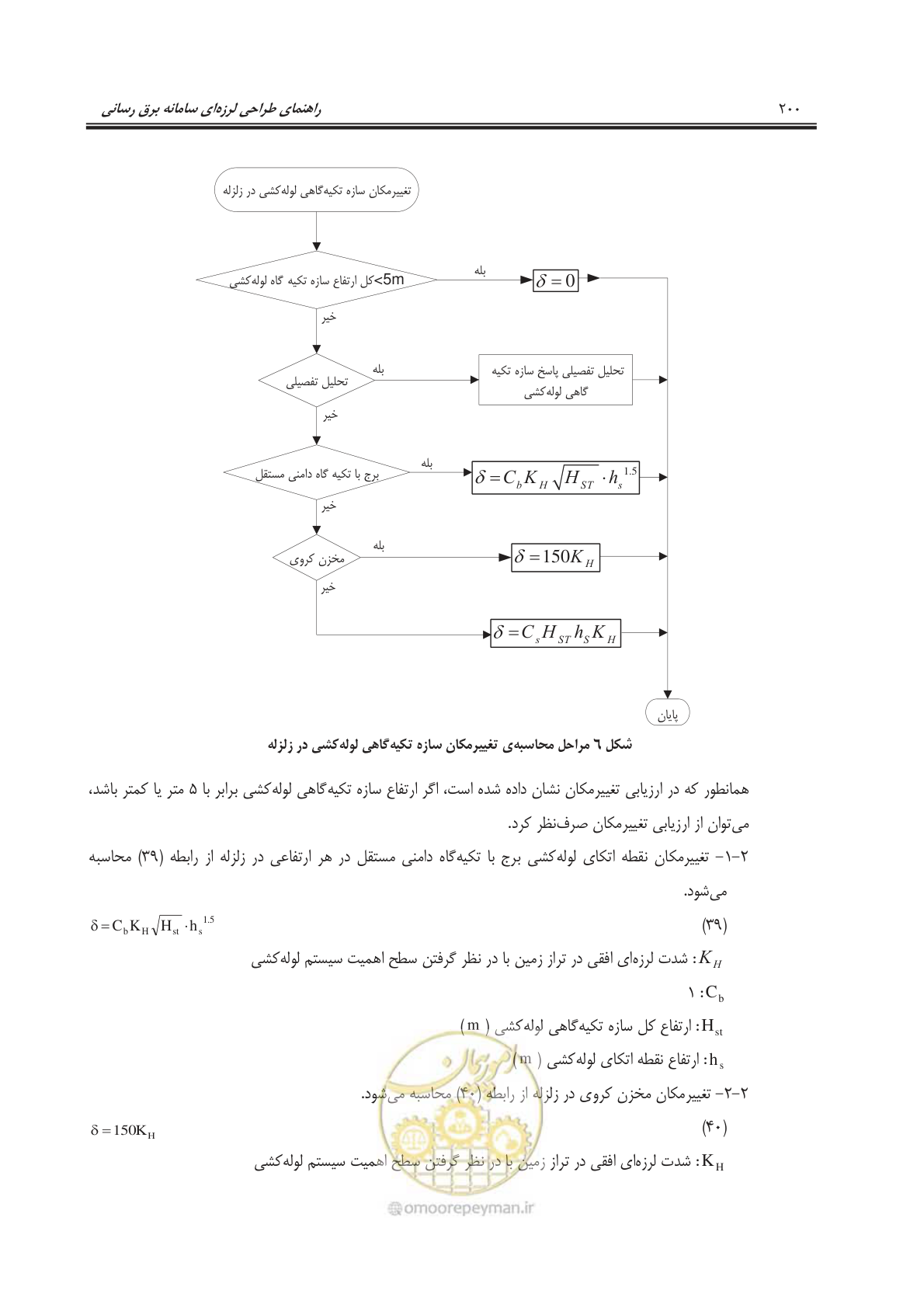 صفحه 235 از 303
